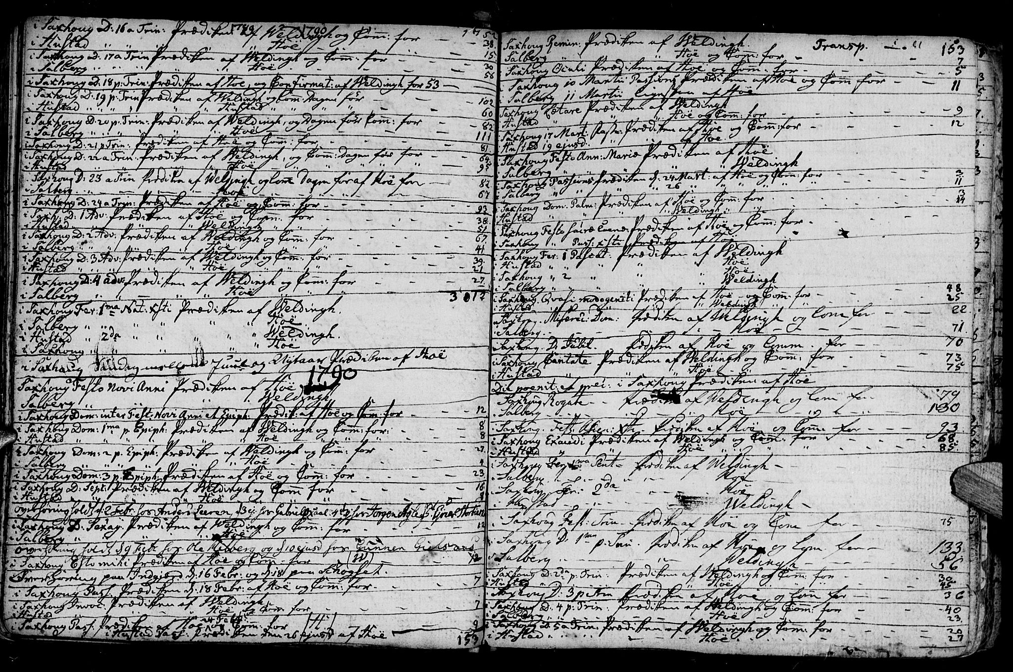 Ministerialprotokoller, klokkerbøker og fødselsregistre - Nord-Trøndelag, SAT/A-1458/730/L0273: Parish register (official) no. 730A02, 1762-1802, p. 61