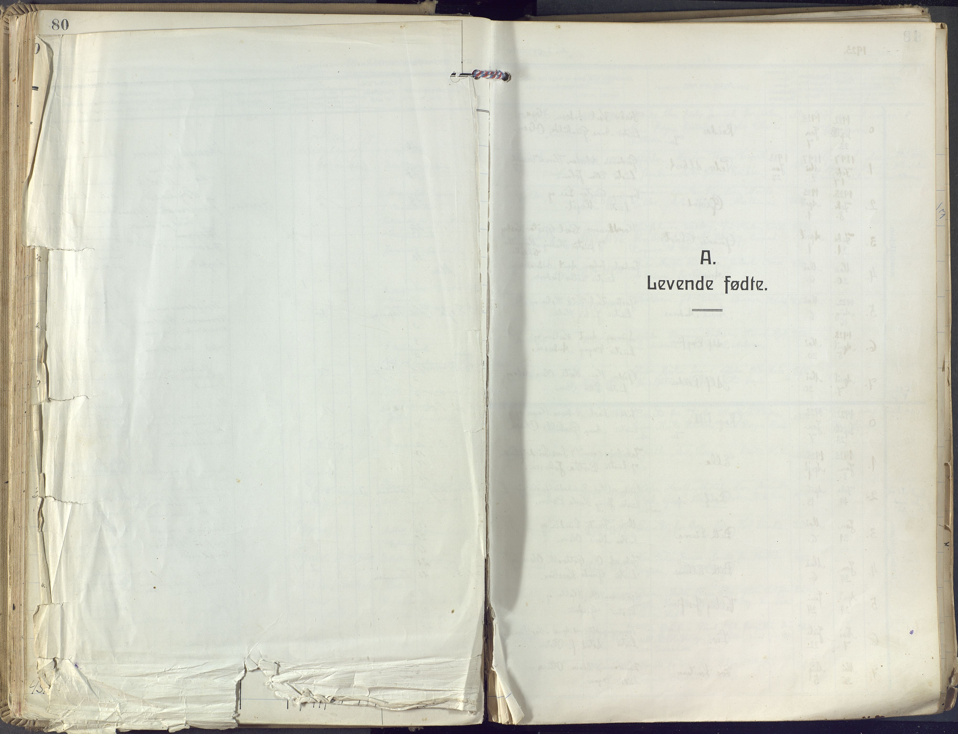 Brunlanes kirkebøker, SAKO/A-342/F/Fc/L0004: Parish register (official) no. III 4, 1923-1943, p. 81