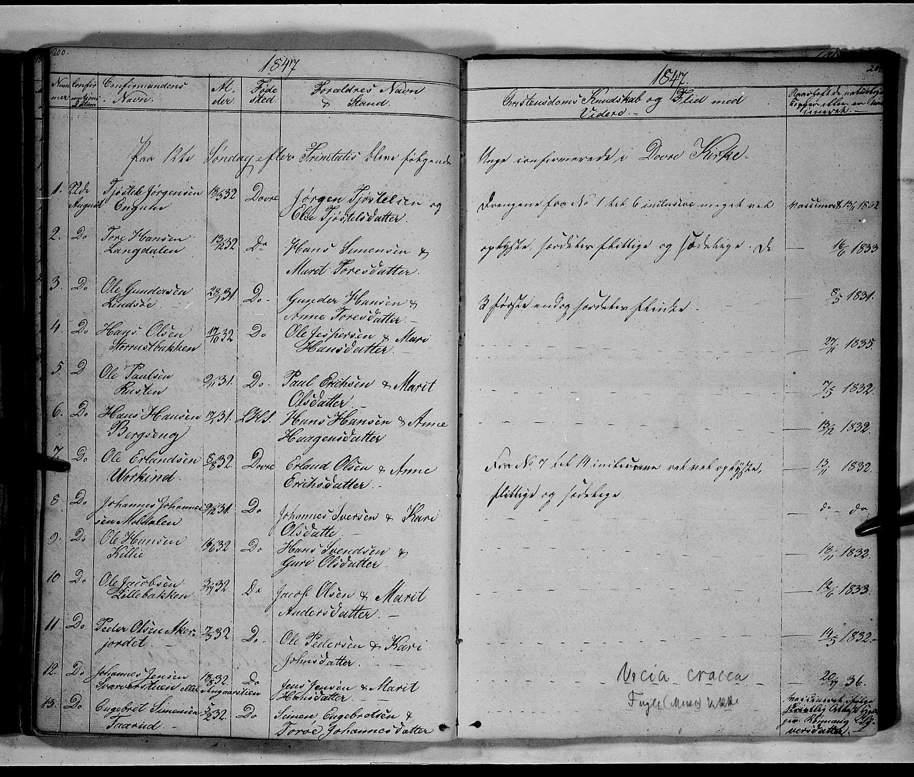 Lesja prestekontor, SAH/PREST-068/H/Ha/Hab/L0003: Parish register (copy) no. 3, 1842-1862, p. 200-201