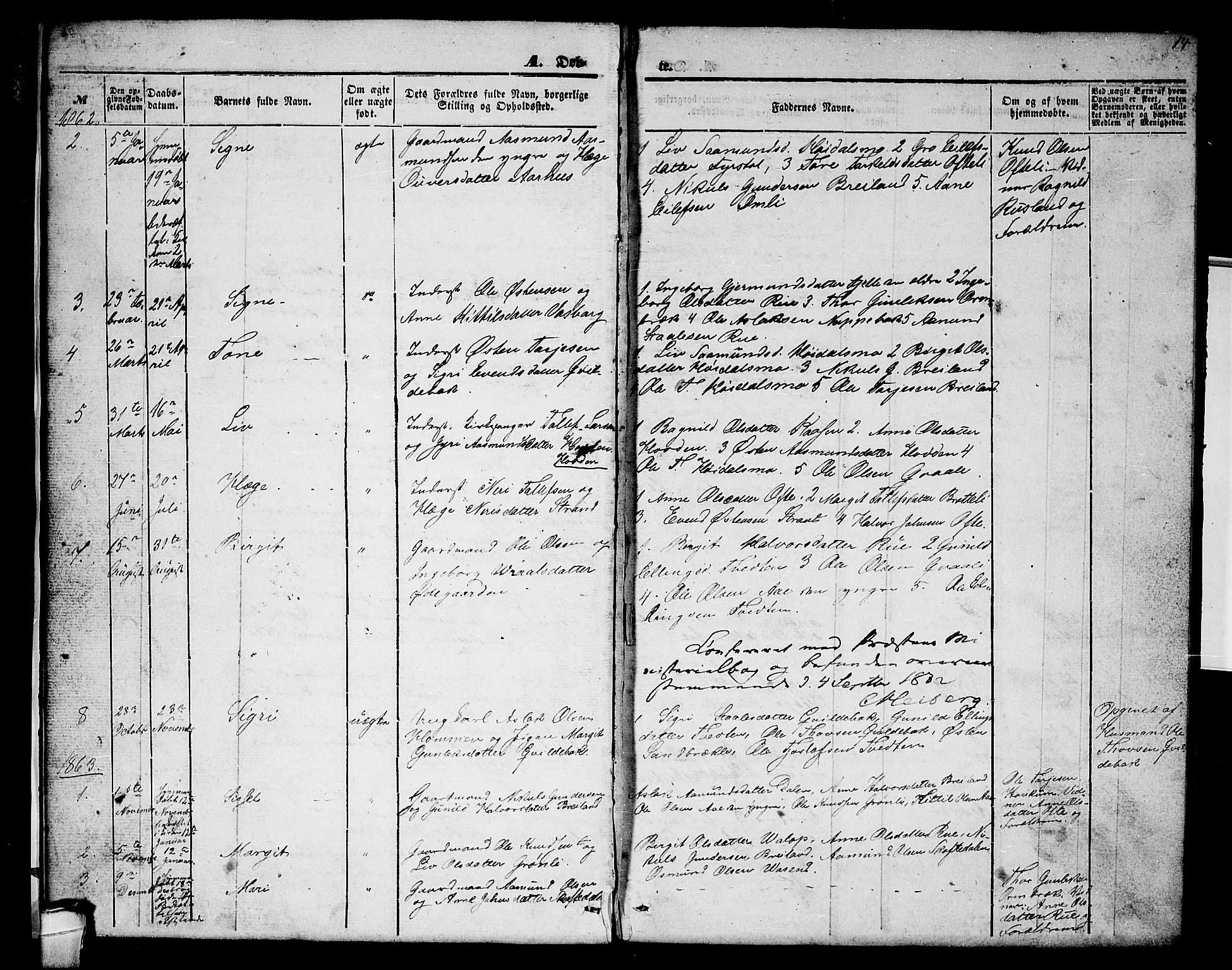 Lårdal kirkebøker, SAKO/A-284/G/Gc/L0002: Parish register (copy) no. III 2, 1852-1877, p. 14