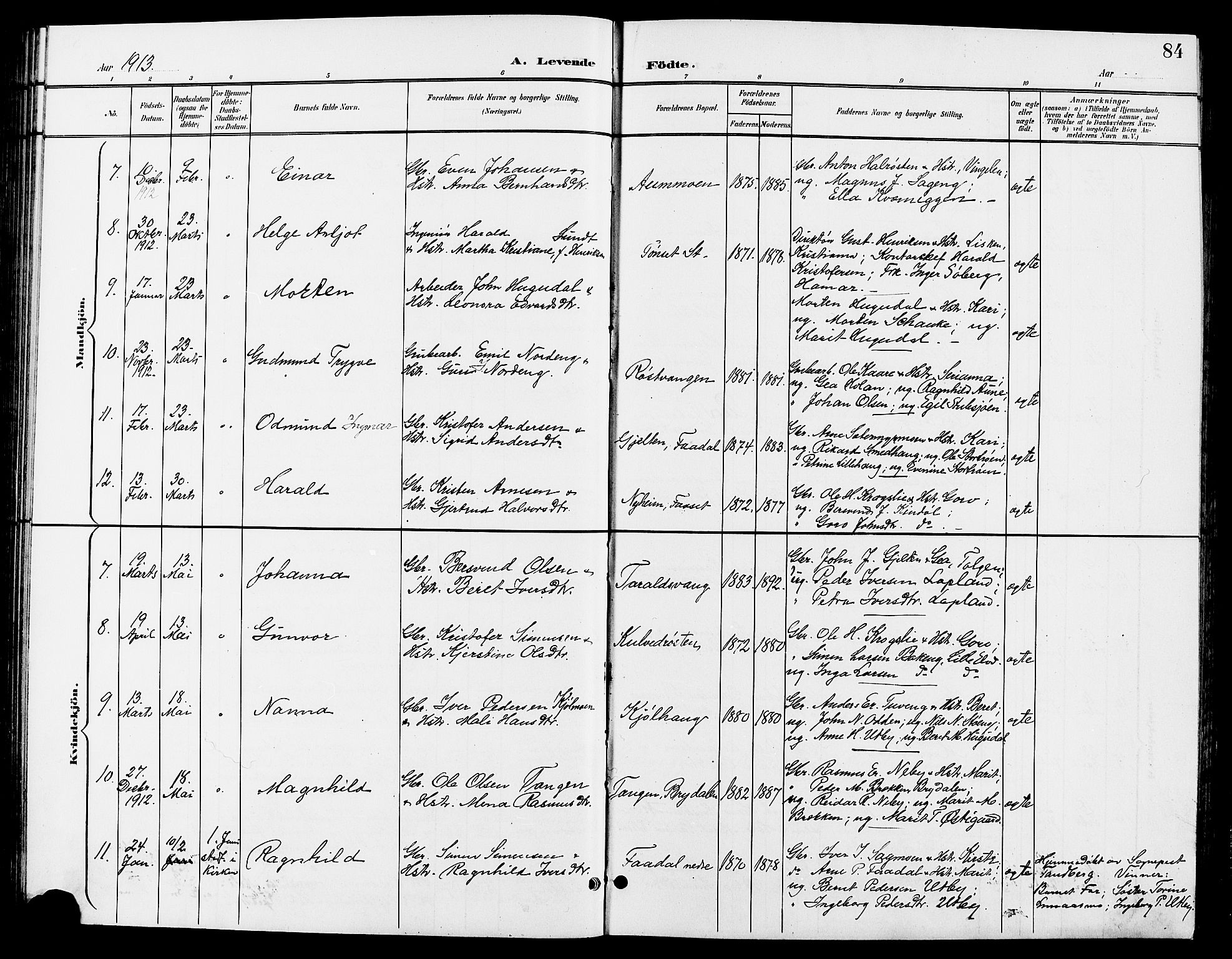 Tynset prestekontor, AV/SAH-PREST-058/H/Ha/Hab/L0009: Parish register (copy) no. 9, 1900-1914, p. 84