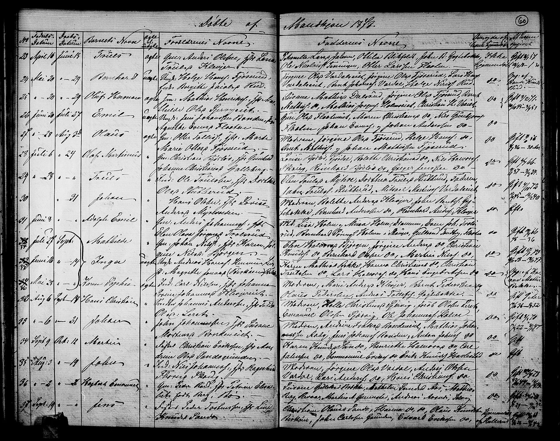 Sande Kirkebøker, AV/SAKO-A-53/G/Ga/L0003: Parish register (copy) no. 3, 1864-1882, p. 60