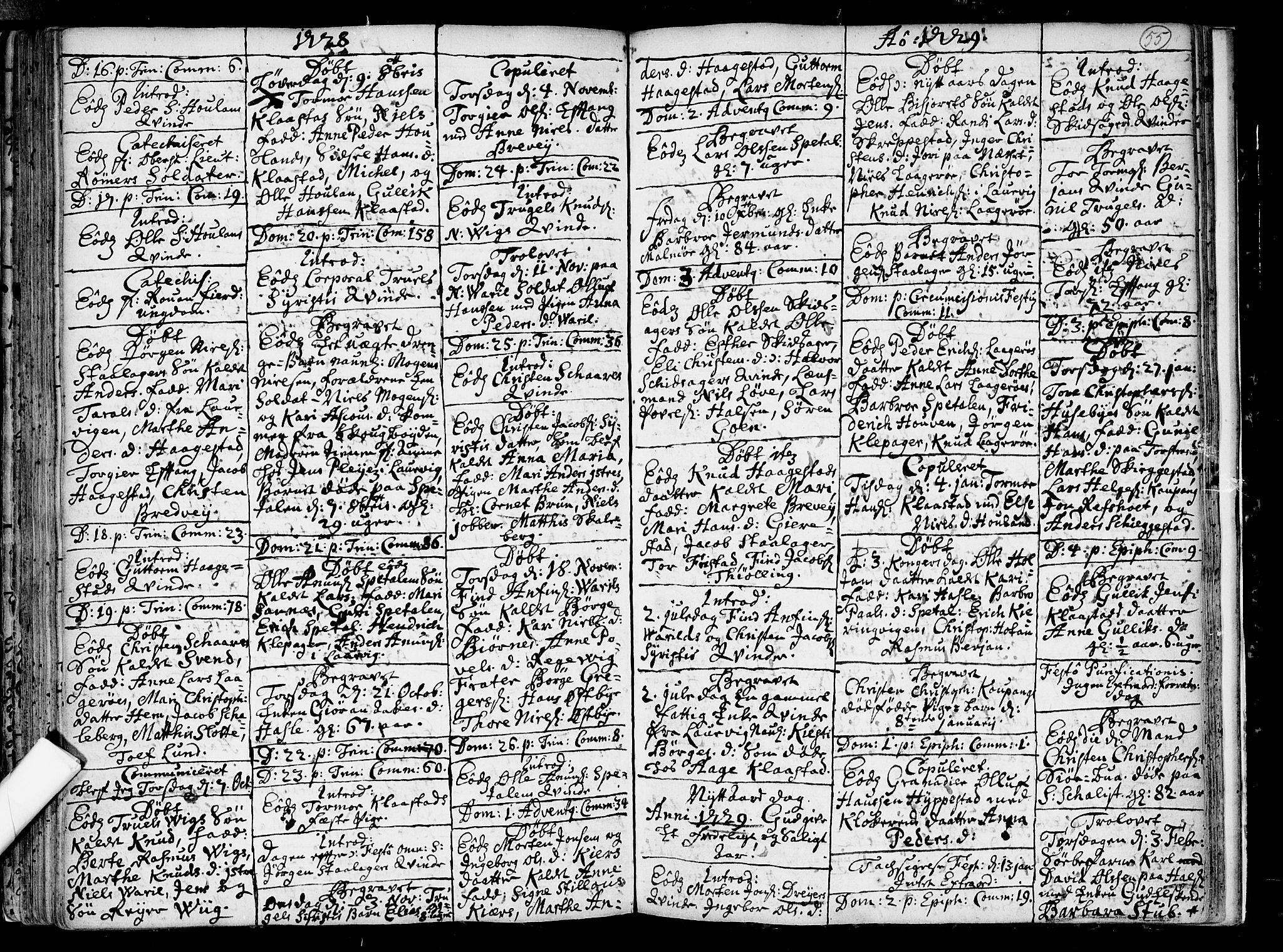 Tjølling kirkebøker, SAKO/A-60/F/Fa/L0002: Parish register (official) no. 2, 1716-1734, p. 55