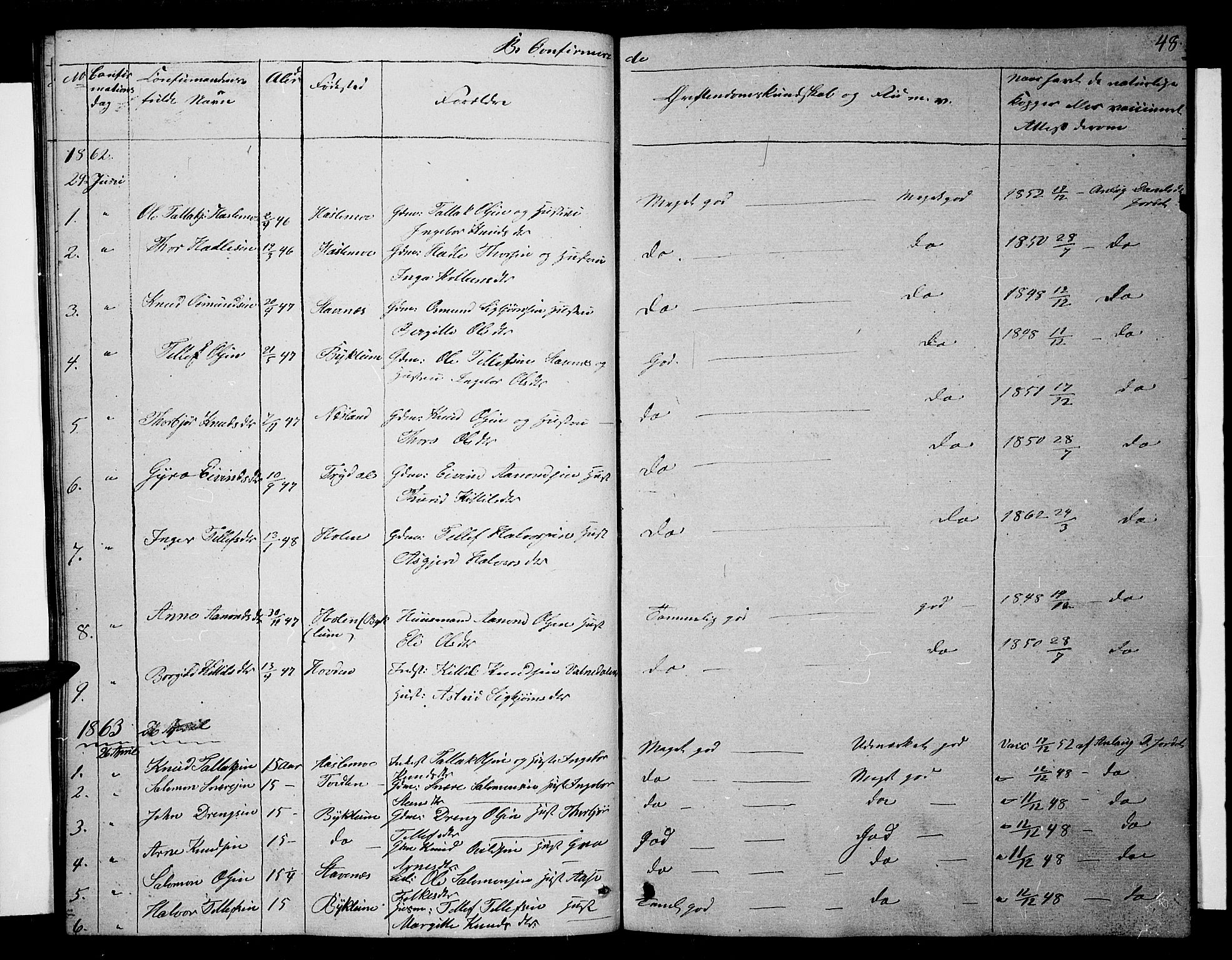 Valle sokneprestkontor, AV/SAK-1111-0044/F/Fb/Fba/L0001: Parish register (copy) no. B 1, 1851-1882, p. 48