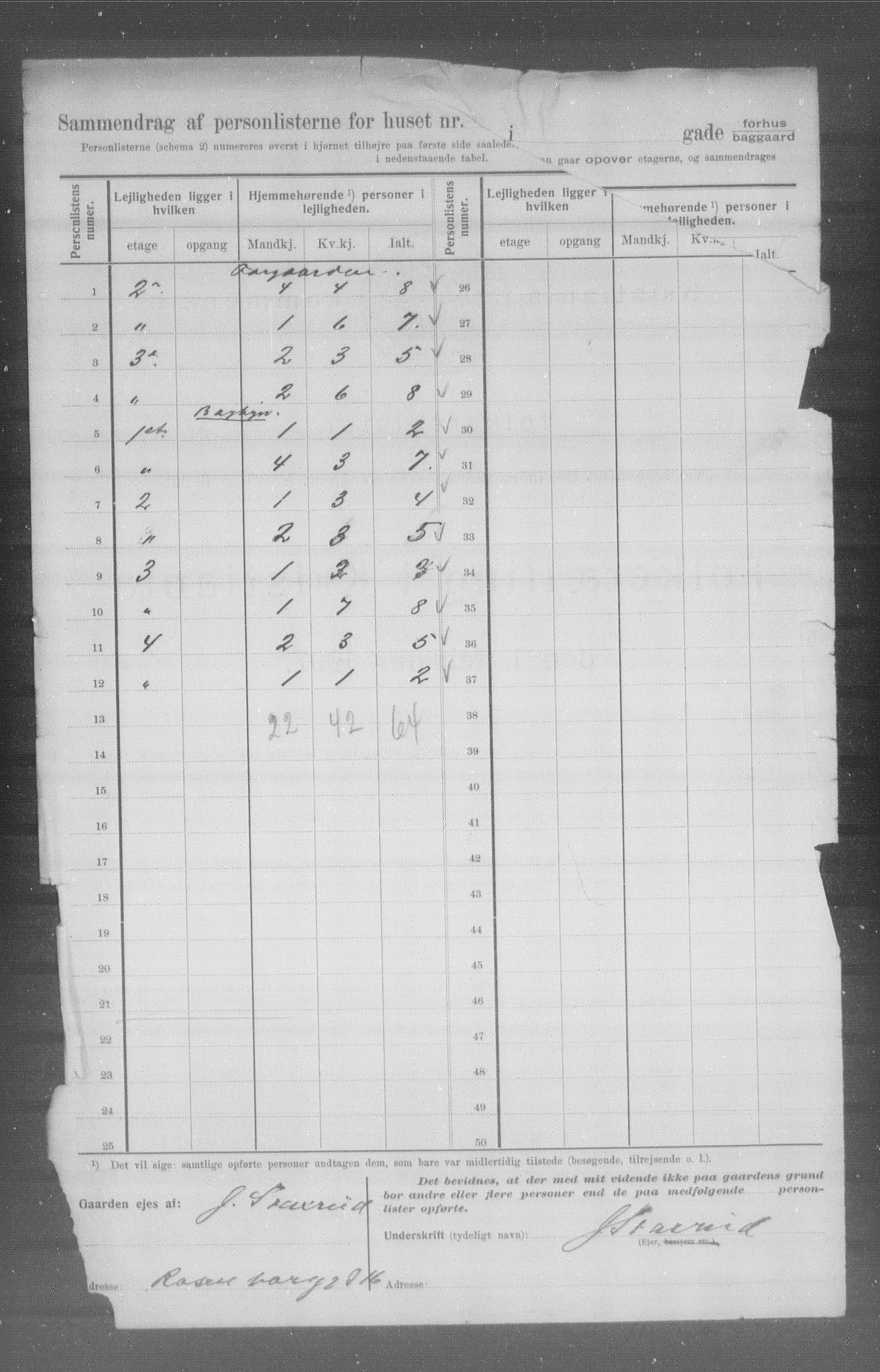 OBA, Municipal Census 1907 for Kristiania, 1907, p. 2905