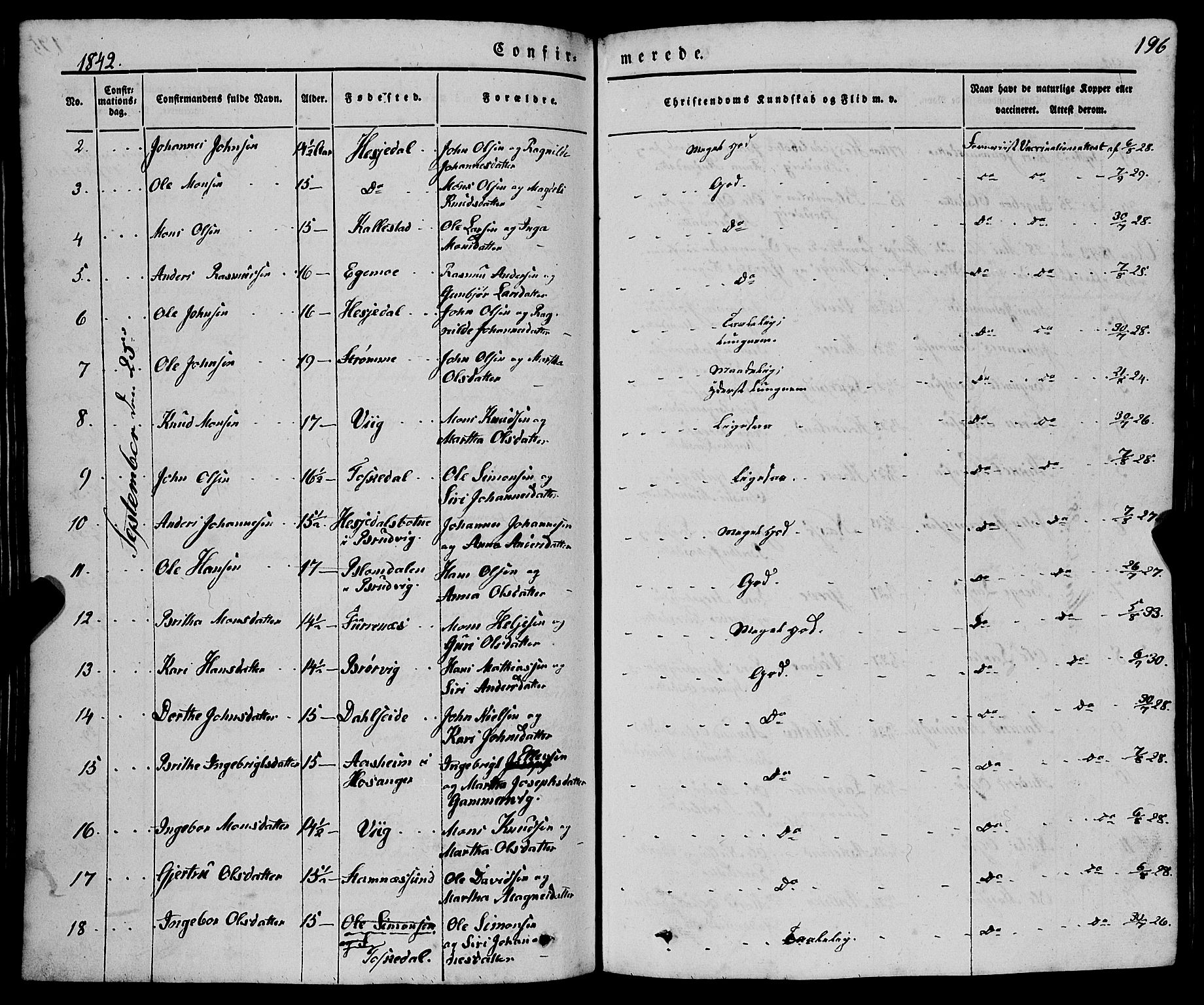Haus sokneprestembete, SAB/A-75601/H/Haa: Parish register (official) no. A 15, 1838-1847, p. 196