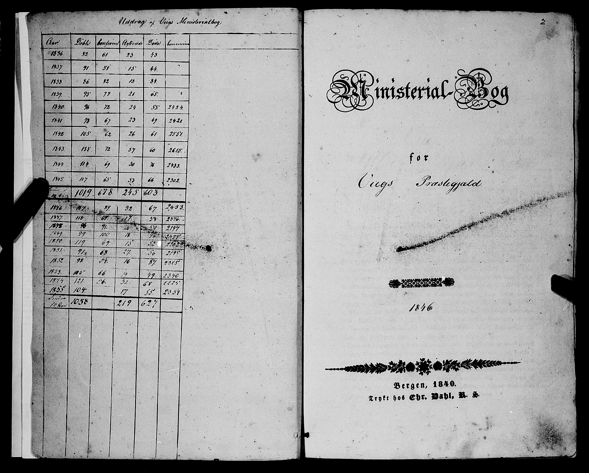 Vik sokneprestembete, SAB/A-81501: Parish register (official) no. A 8, 1846-1865, p. 2