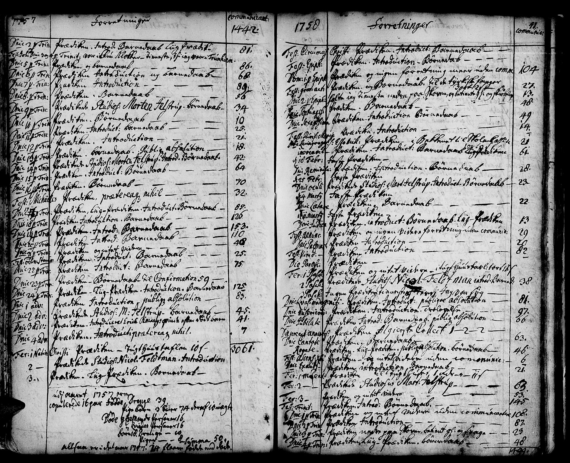 Ministerialprotokoller, klokkerbøker og fødselsregistre - Sør-Trøndelag, SAT/A-1456/678/L0891: Parish register (official) no. 678A01, 1739-1780, p. 48