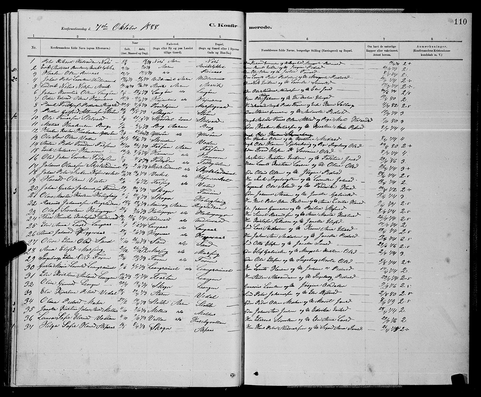 Ministerialprotokoller, klokkerbøker og fødselsregistre - Nord-Trøndelag, SAT/A-1458/714/L0134: Parish register (copy) no. 714C03, 1878-1898, p. 110