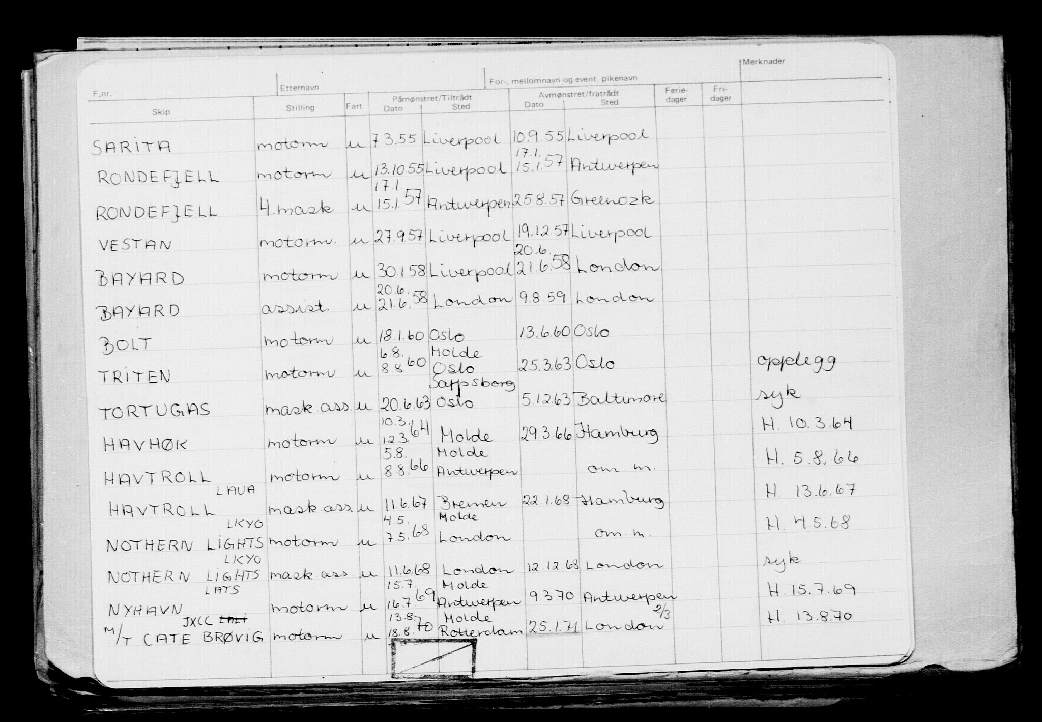 Direktoratet for sjømenn, RA/S-3545/G/Gb/L0147: Hovedkort, 1917, p. 755