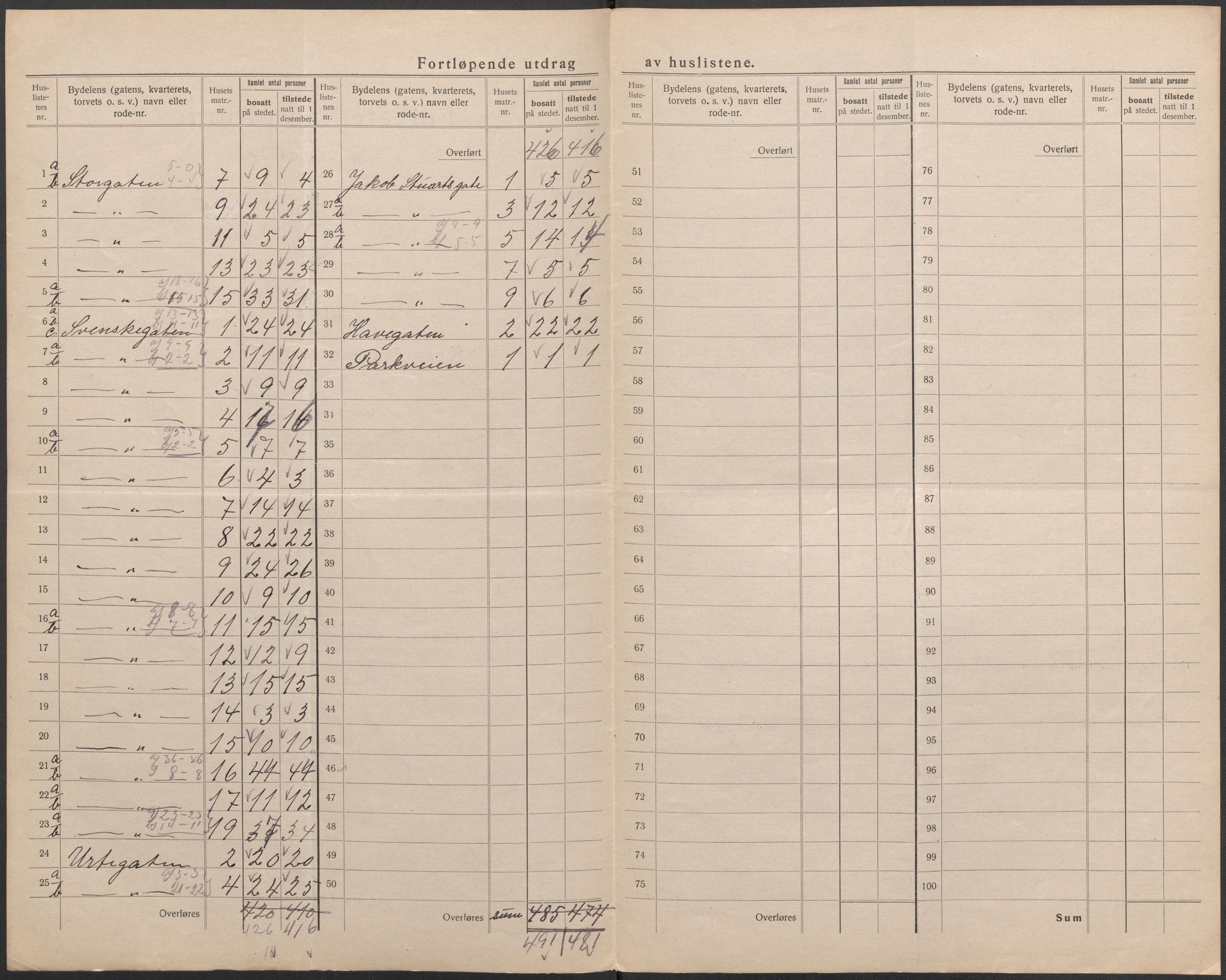 SAO, 1920 census for Fredrikshald, 1920, p. 46