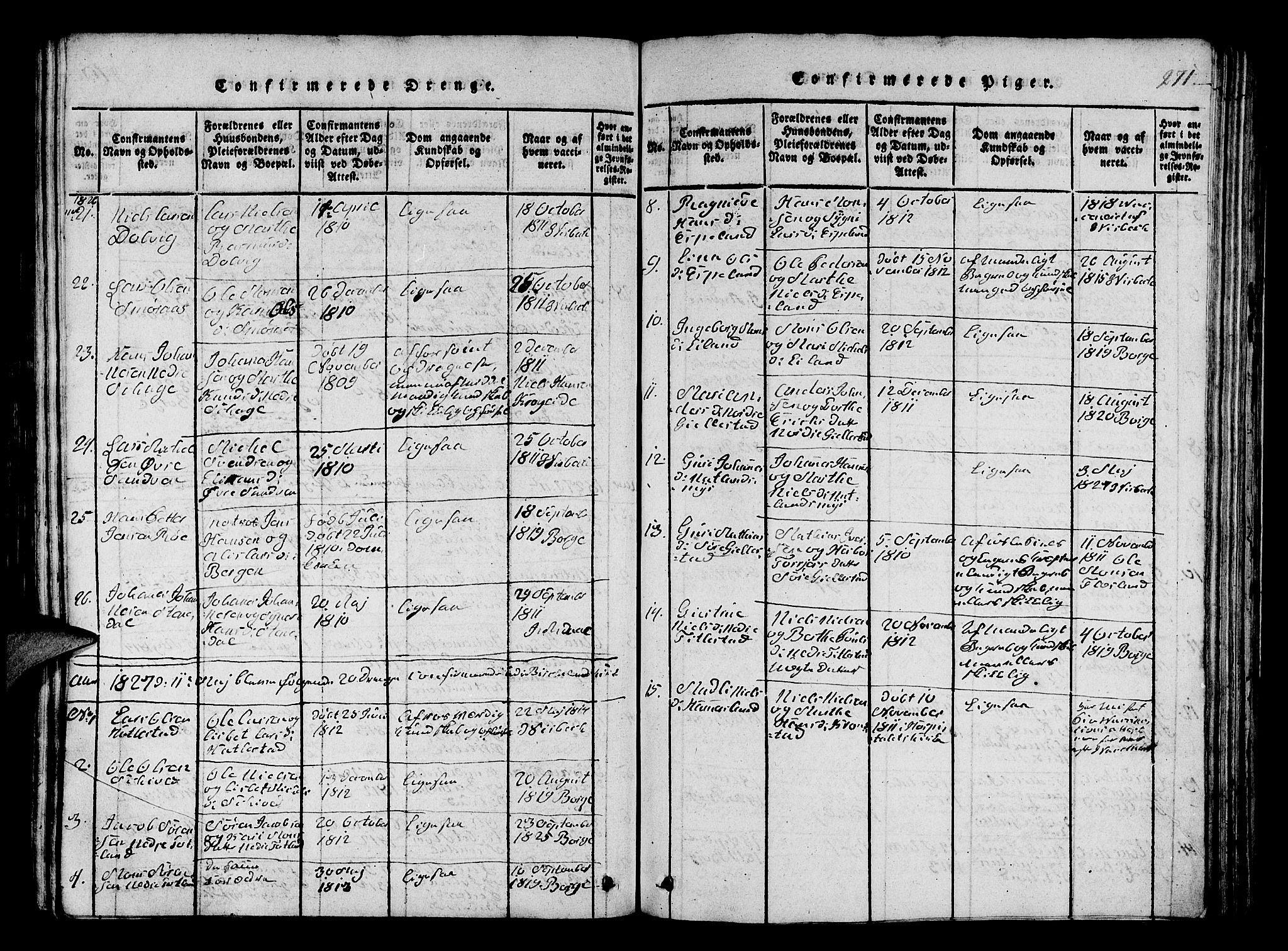 Fana Sokneprestembete, SAB/A-75101/H/Hab/Haba/L0001: Parish register (copy) no. A 1, 1816-1836, p. 271