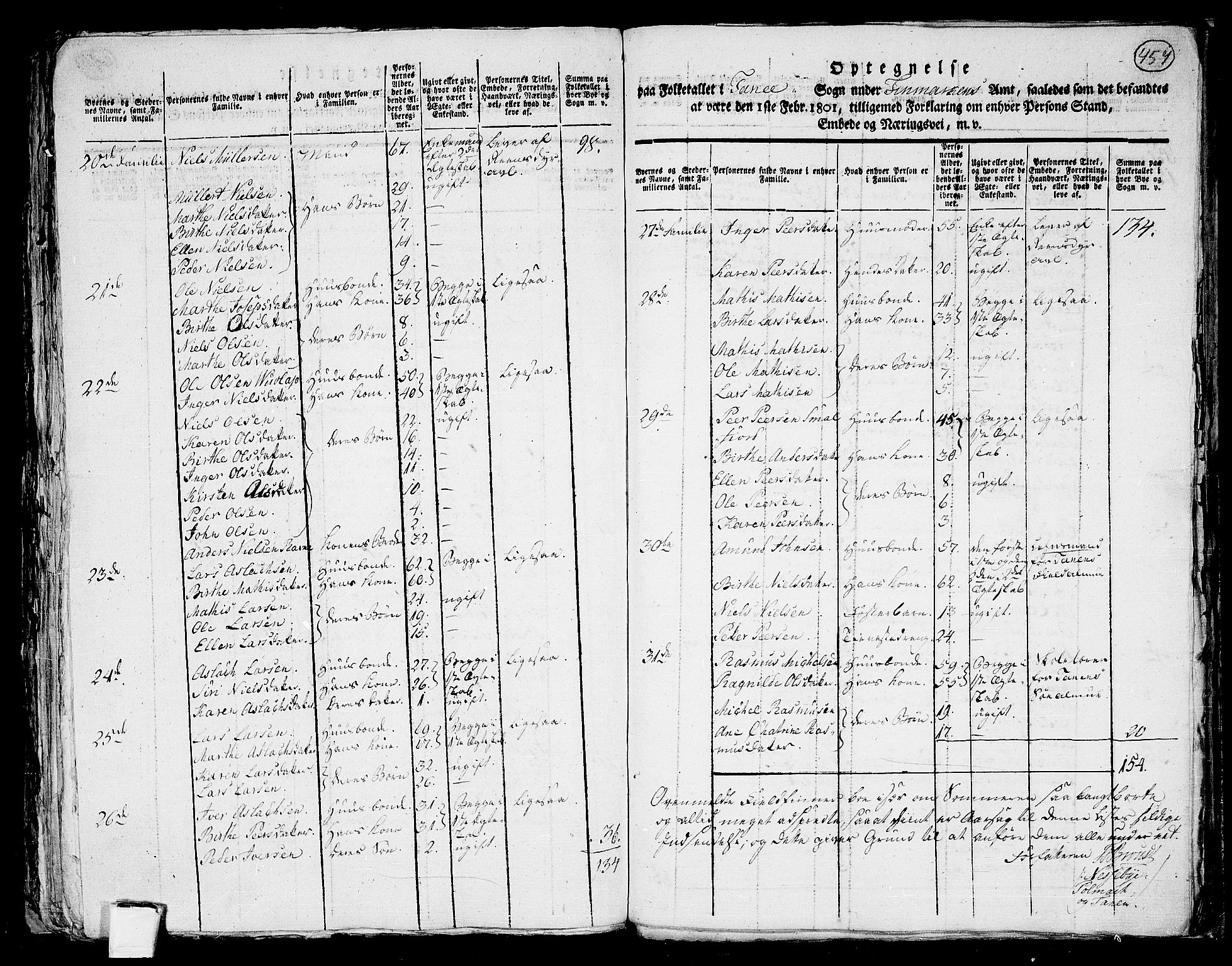 RA, 1801 census for 2022P Kjøllefjord, 1801, p. 456b-457a