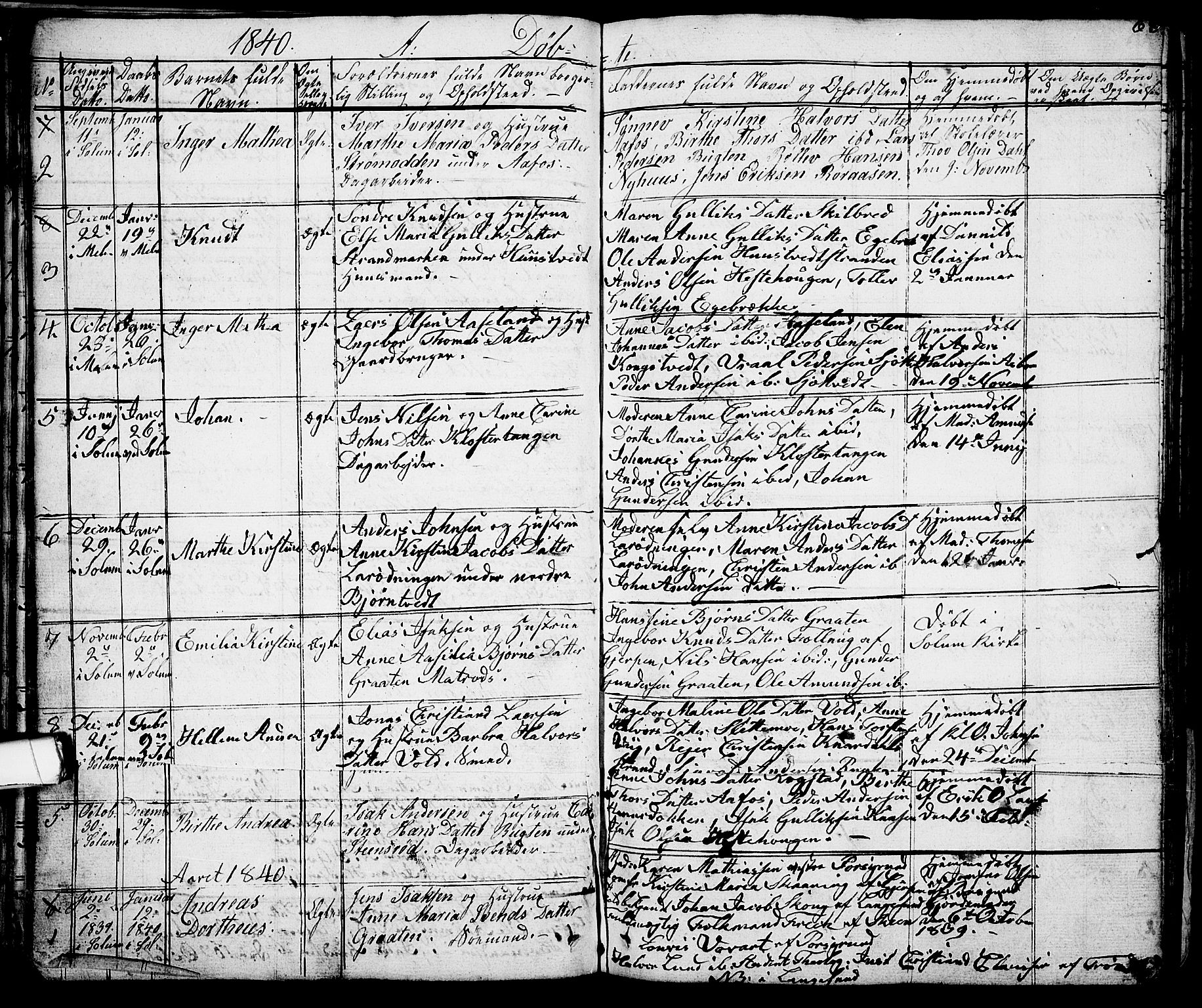 Solum kirkebøker, SAKO/A-306/G/Ga/L0002: Parish register (copy) no. I 2, 1834-1848, p. 68