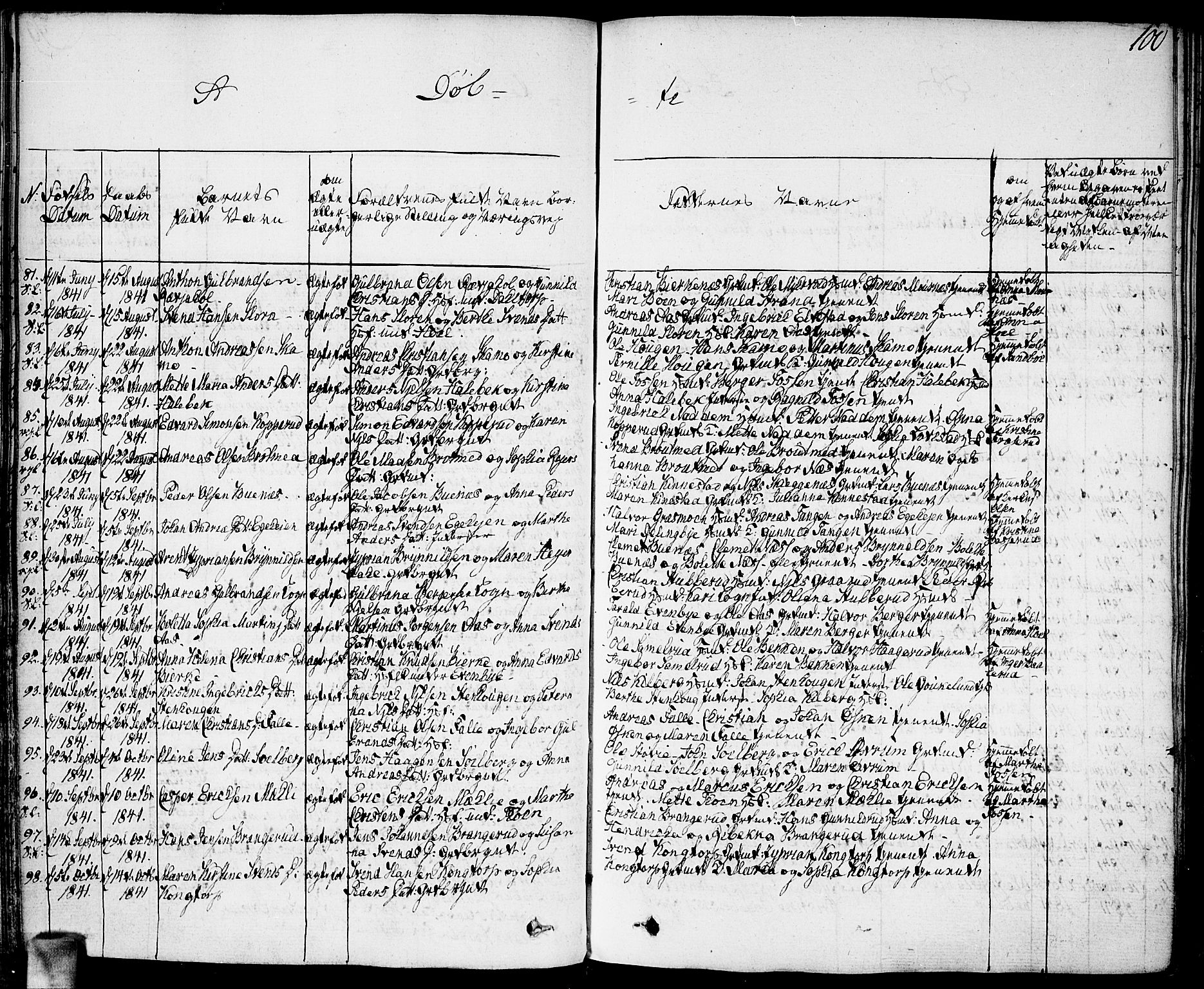 Høland prestekontor Kirkebøker, AV/SAO-A-10346a/F/Fa/L0008: Parish register (official) no. I 8, 1827-1845, p. 100