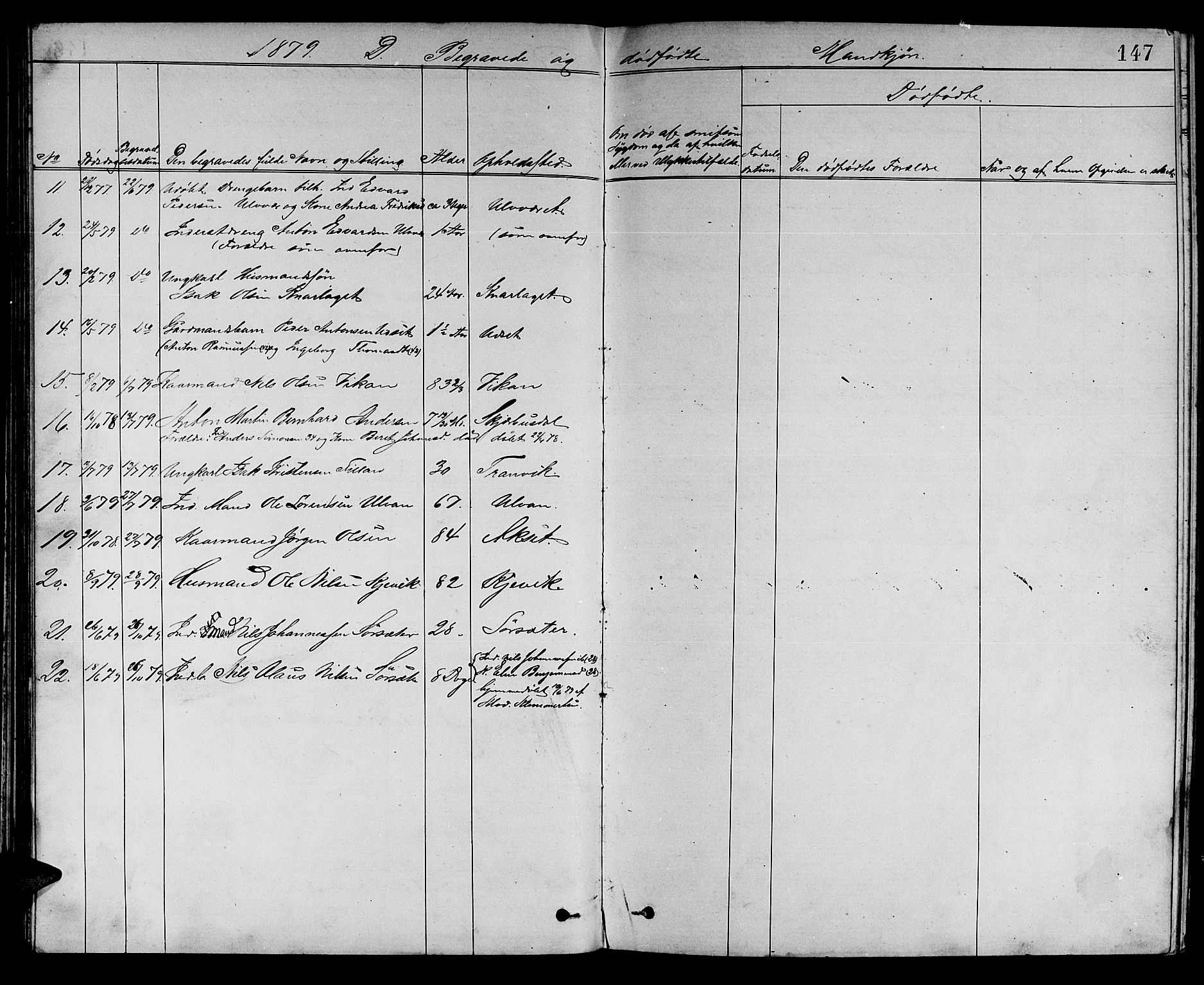 Ministerialprotokoller, klokkerbøker og fødselsregistre - Sør-Trøndelag, SAT/A-1456/637/L0561: Parish register (copy) no. 637C02, 1873-1882, p. 147