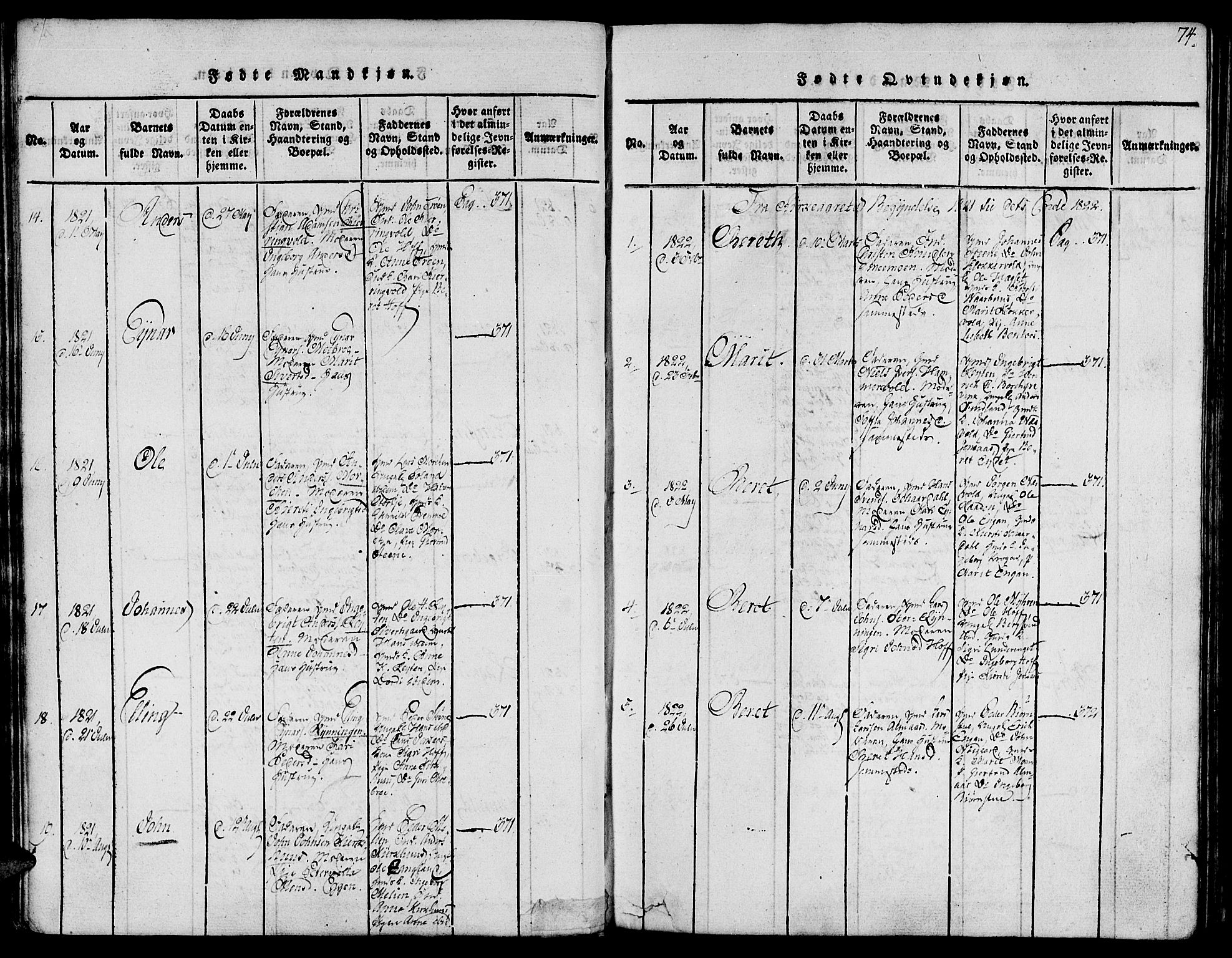 Ministerialprotokoller, klokkerbøker og fødselsregistre - Sør-Trøndelag, AV/SAT-A-1456/685/L0956: Parish register (official) no. 685A03 /3, 1817-1829, p. 74