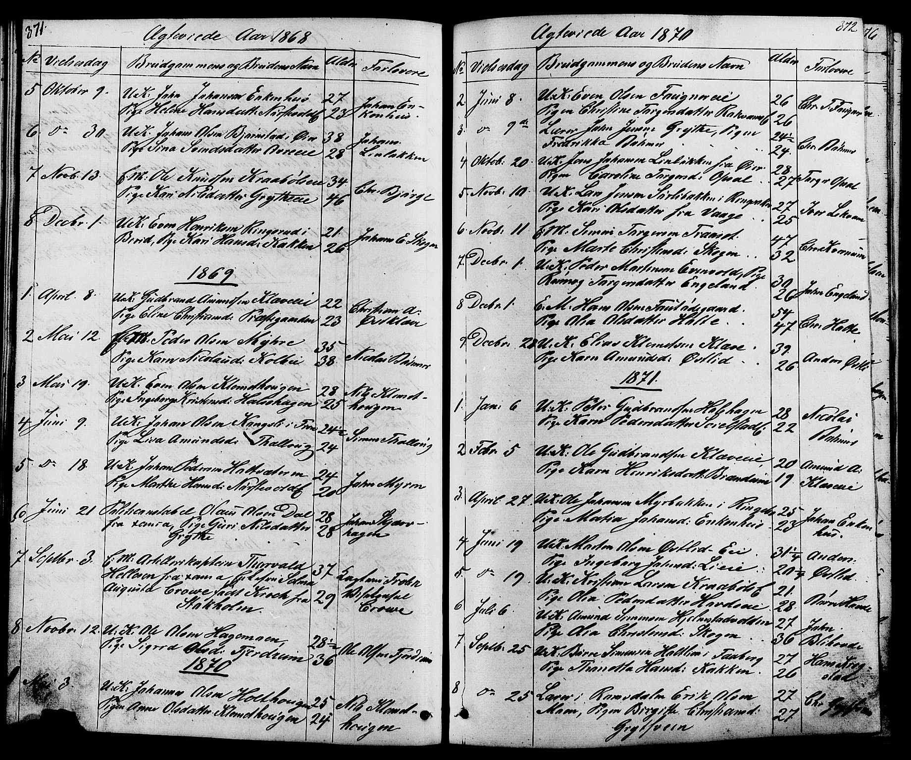 Østre Gausdal prestekontor, SAH/PREST-092/H/Ha/Hab/L0001: Parish register (copy) no. 1, 1863-1893, p. 371-372