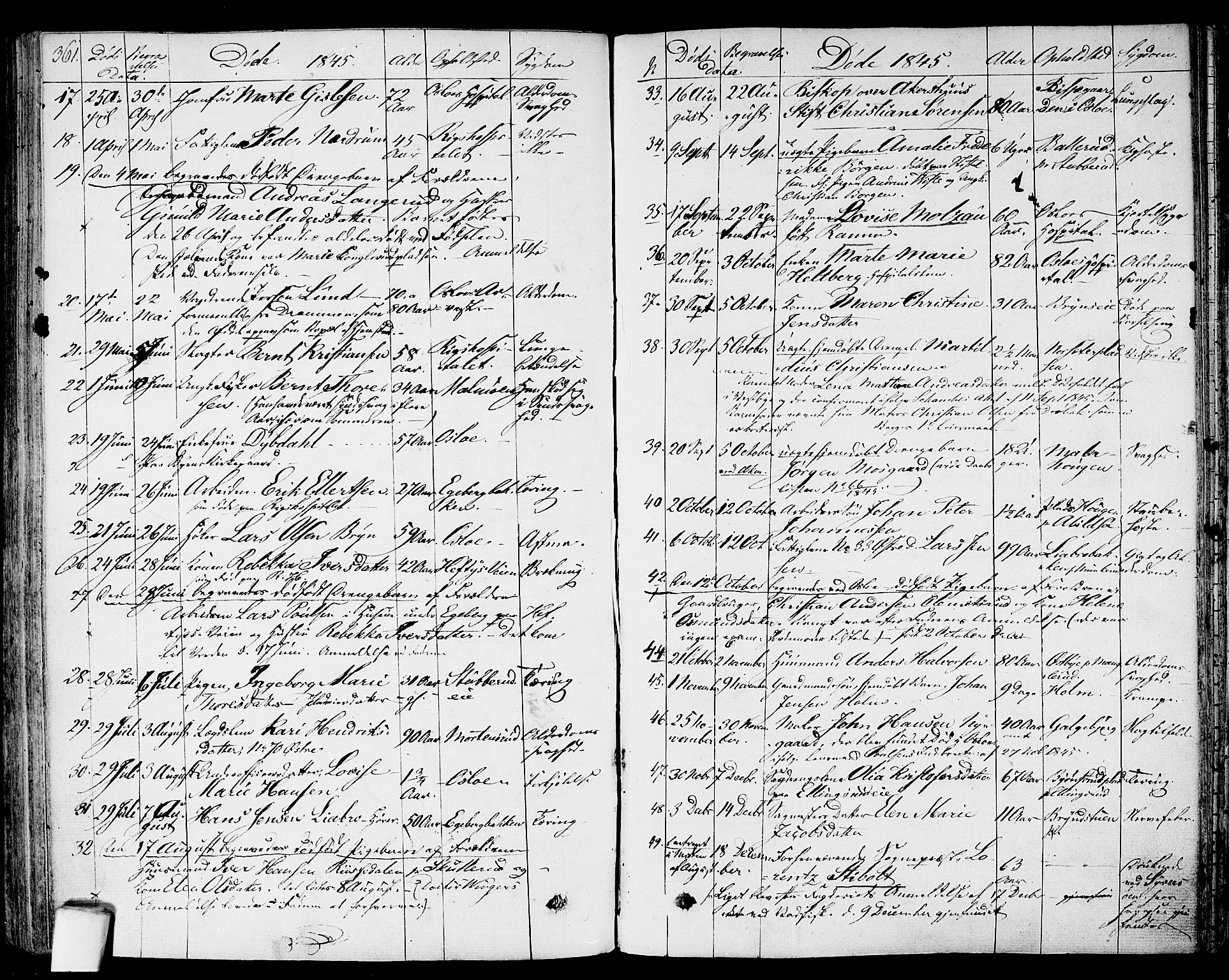 Gamlebyen prestekontor Kirkebøker, AV/SAO-A-10884/F/Fa/L0003: Parish register (official) no. 3, 1829-1849, p. 361