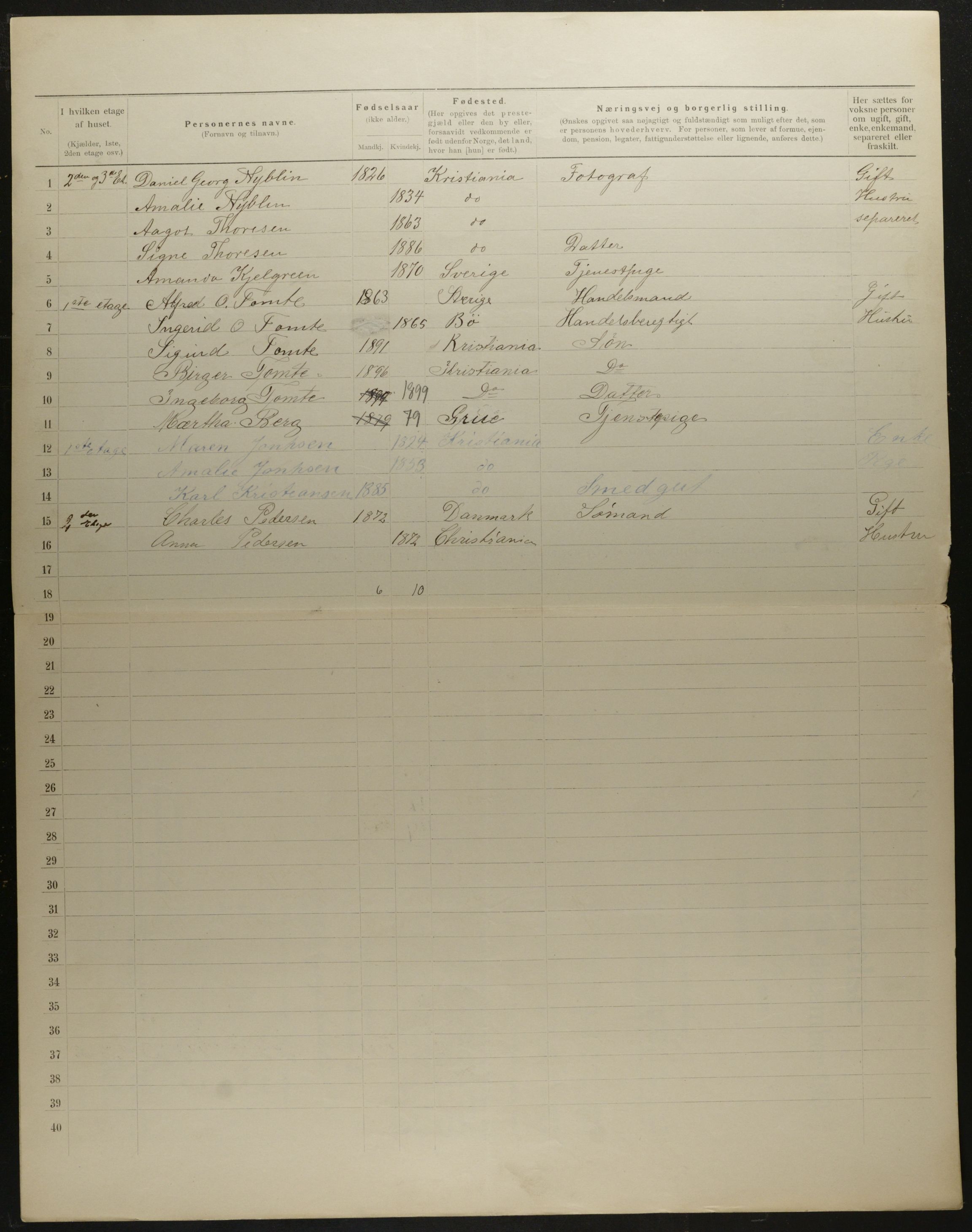 OBA, Municipal Census 1901 for Kristiania, 1901, p. 7540