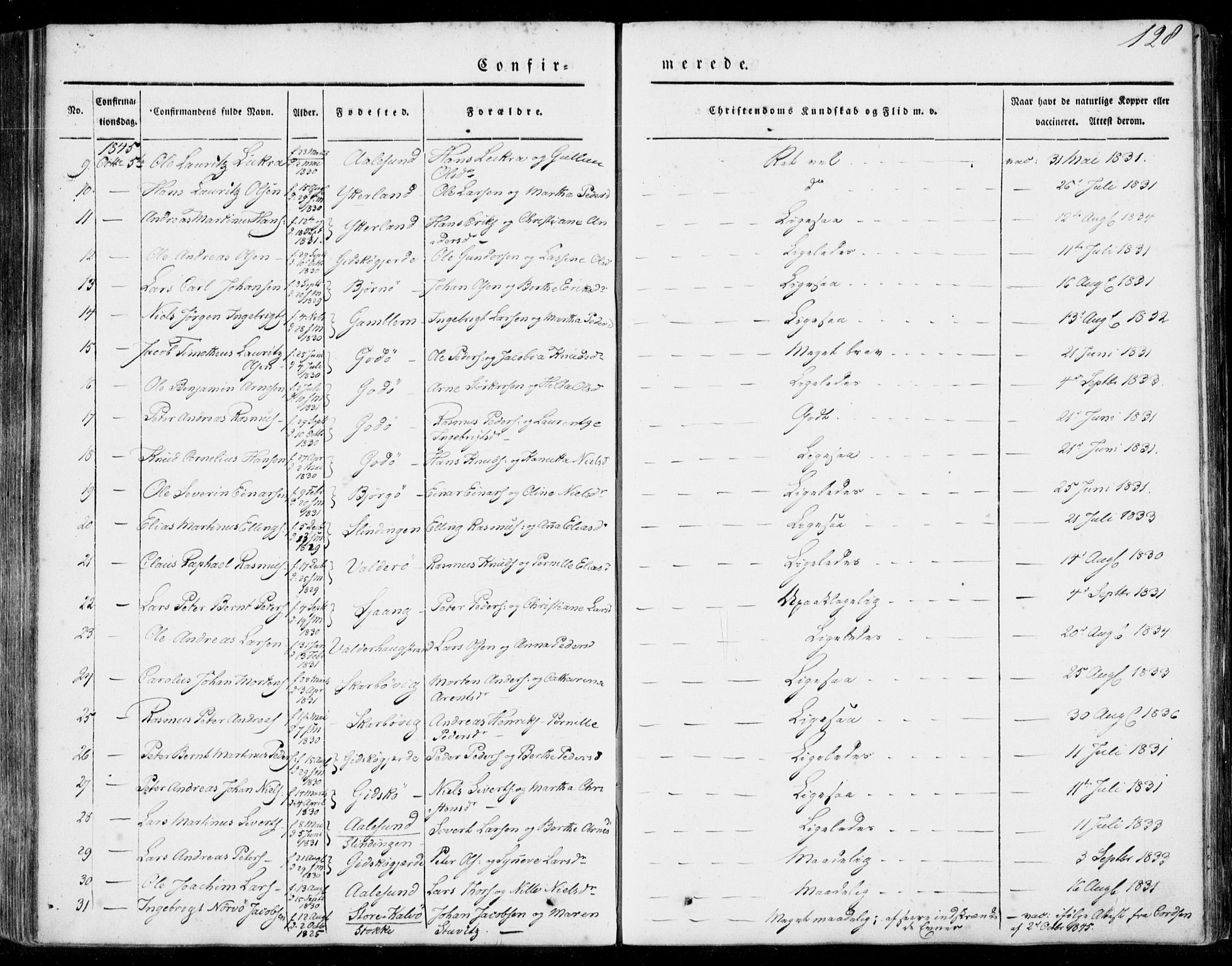 Ministerialprotokoller, klokkerbøker og fødselsregistre - Møre og Romsdal, AV/SAT-A-1454/528/L0396: Parish register (official) no. 528A07, 1839-1847, p. 128