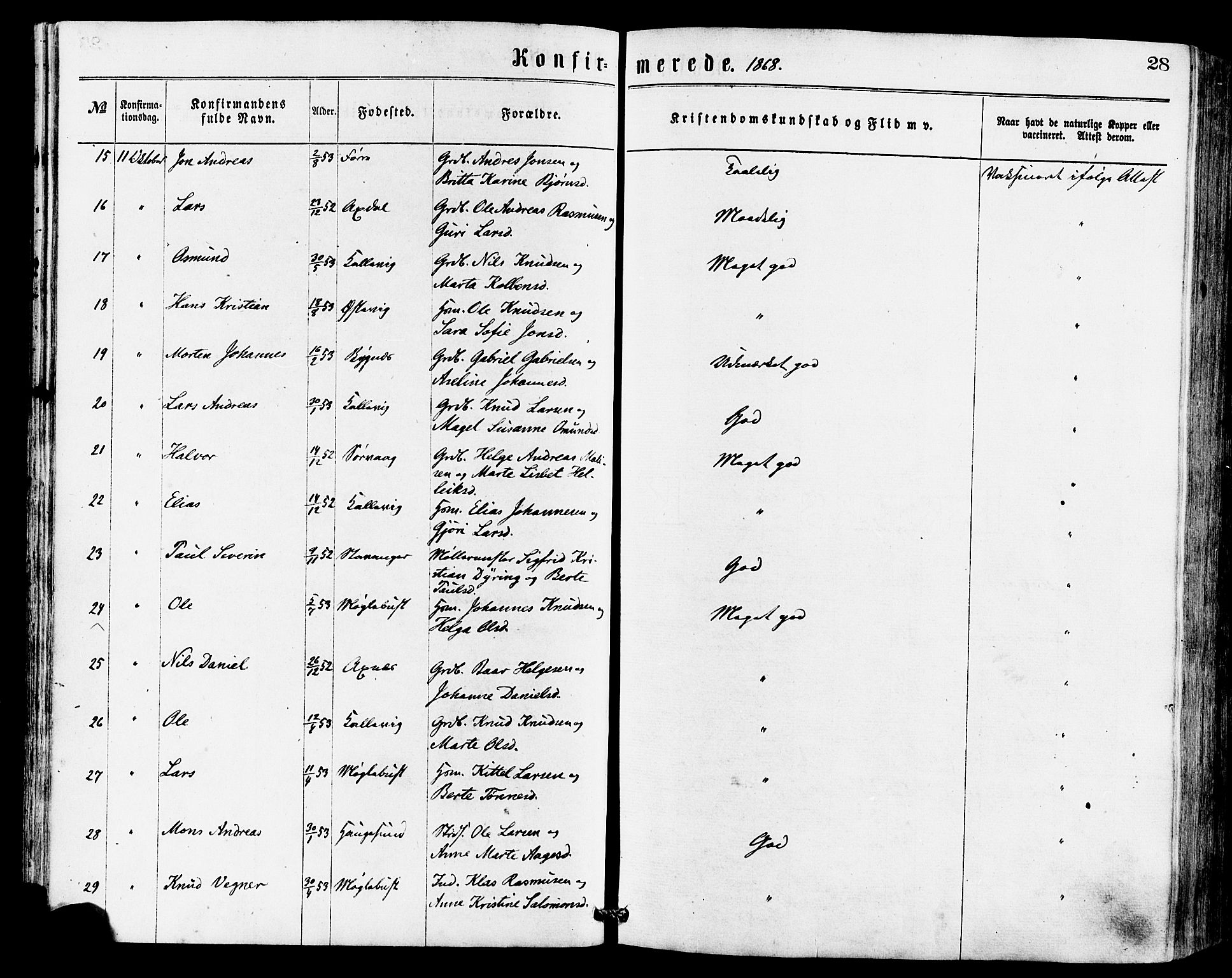 Avaldsnes sokneprestkontor, AV/SAST-A -101851/H/Ha/Haa/L0012: Parish register (official) no. A 12, 1865-1880, p. 28