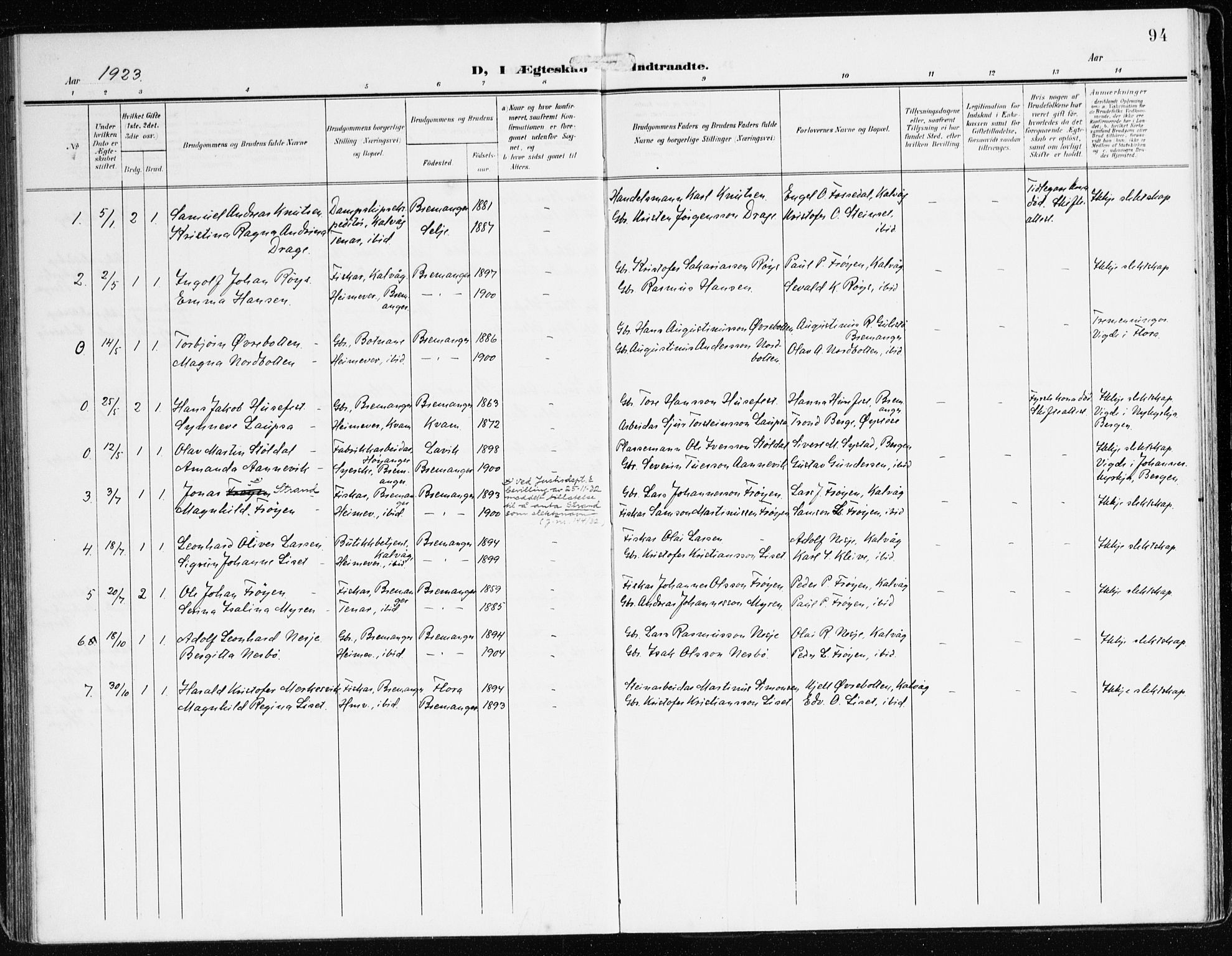 Bremanger sokneprestembete, SAB/A-82201/H/Haa/Haab/L0003: Parish register (official) no. B 3, 1908-1925, p. 94