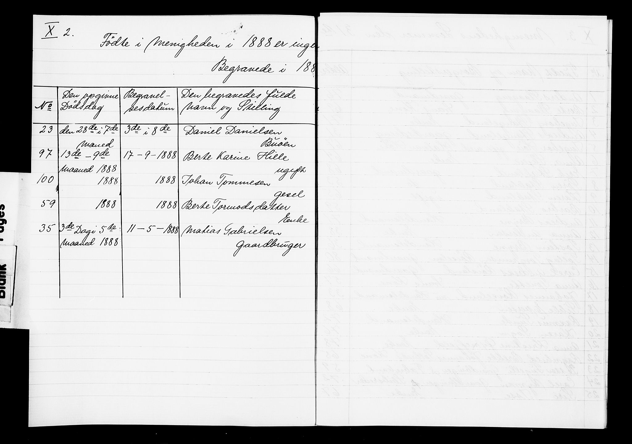 Pa 0160 - Vennenes Samfunn, Stavanger, AV/SAST-A-100269/F: Dissenter register no. -, 1840-1900