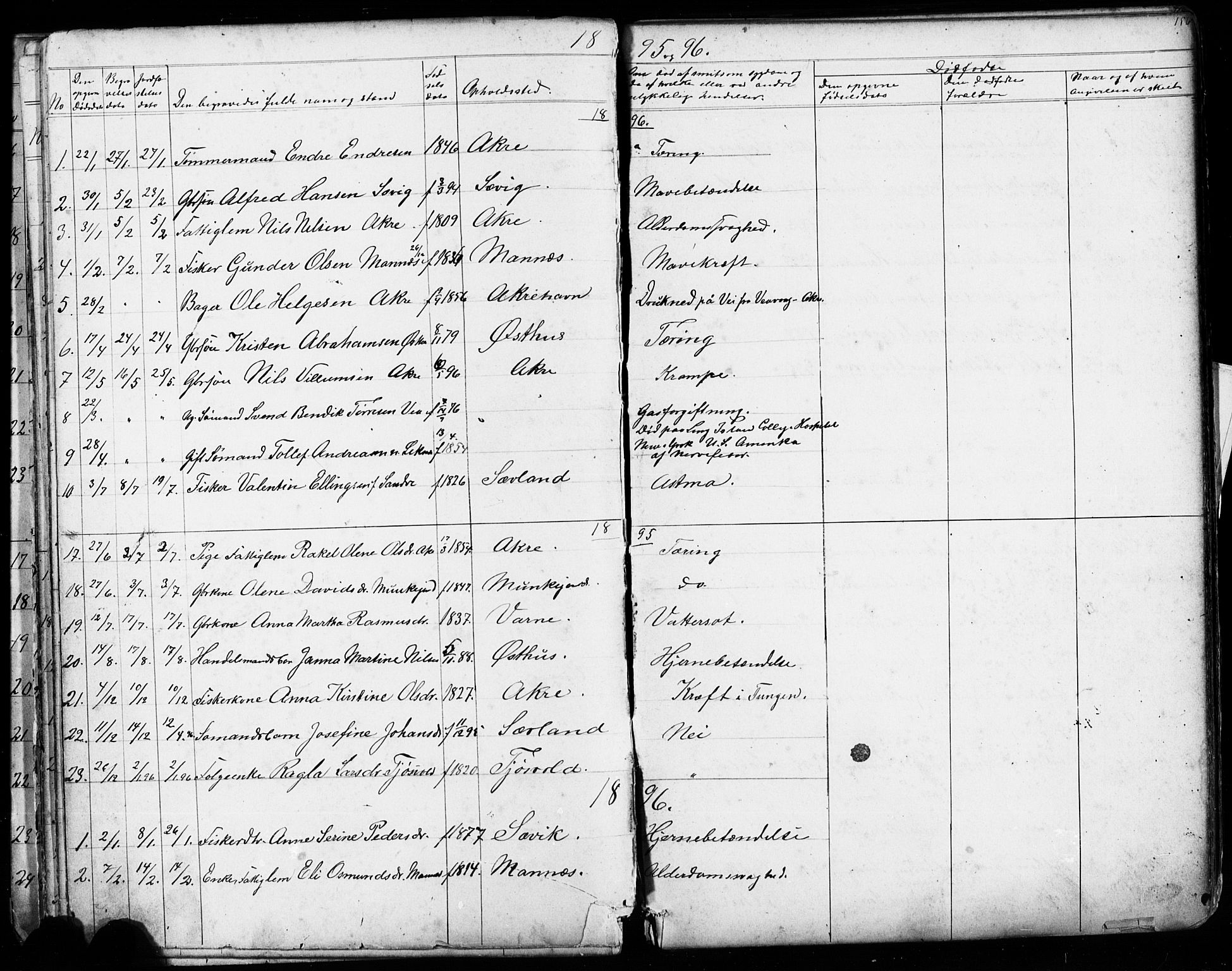Kopervik sokneprestkontor, SAST/A-101850/H/Ha/Hab/L0002: Parish register (copy) no. B 2, 1881-1905, p. 156