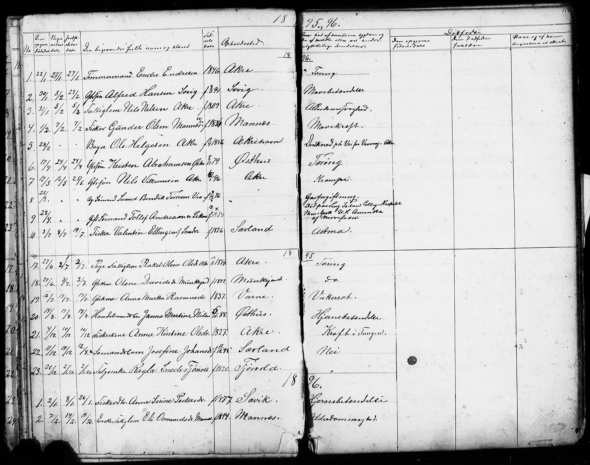 Kopervik sokneprestkontor, AV/SAST-A-101850/H/Ha/Hab/L0002: Parish register (copy) no. B 2, 1881-1905, p. 156