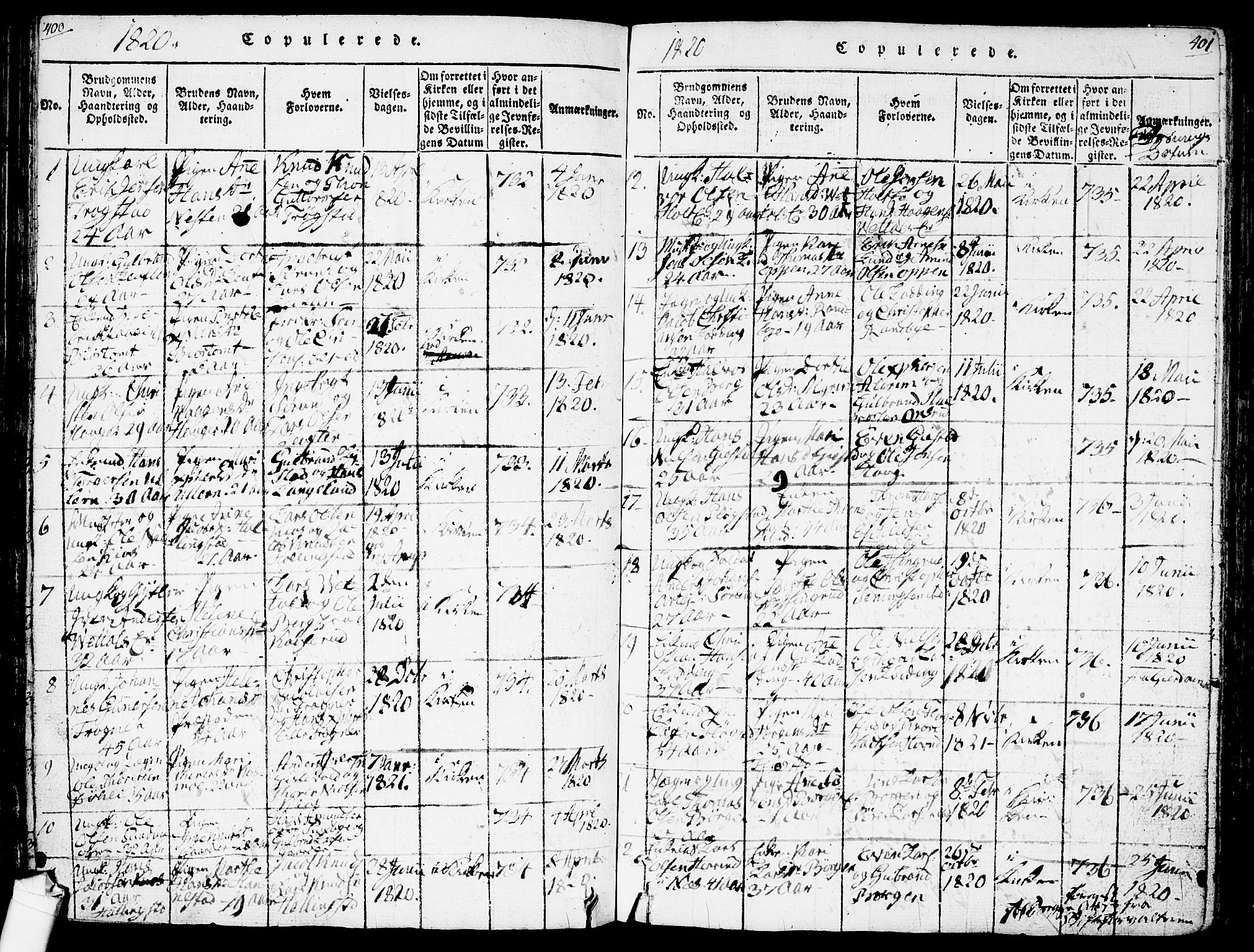 Ullensaker prestekontor Kirkebøker, SAO/A-10236a/F/Fa/L0013: Parish register (official) no. I 13, 1815-1835, p. 400-401