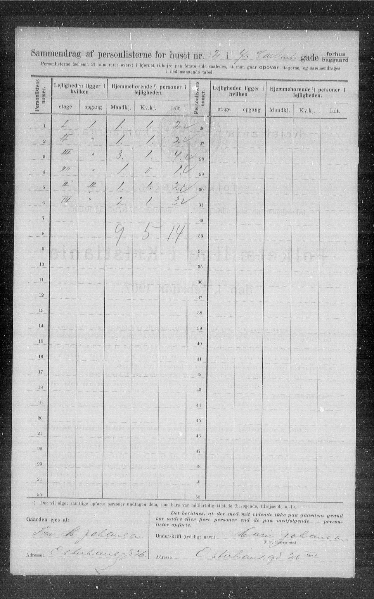 OBA, Municipal Census 1907 for Kristiania, 1907, p. 23924