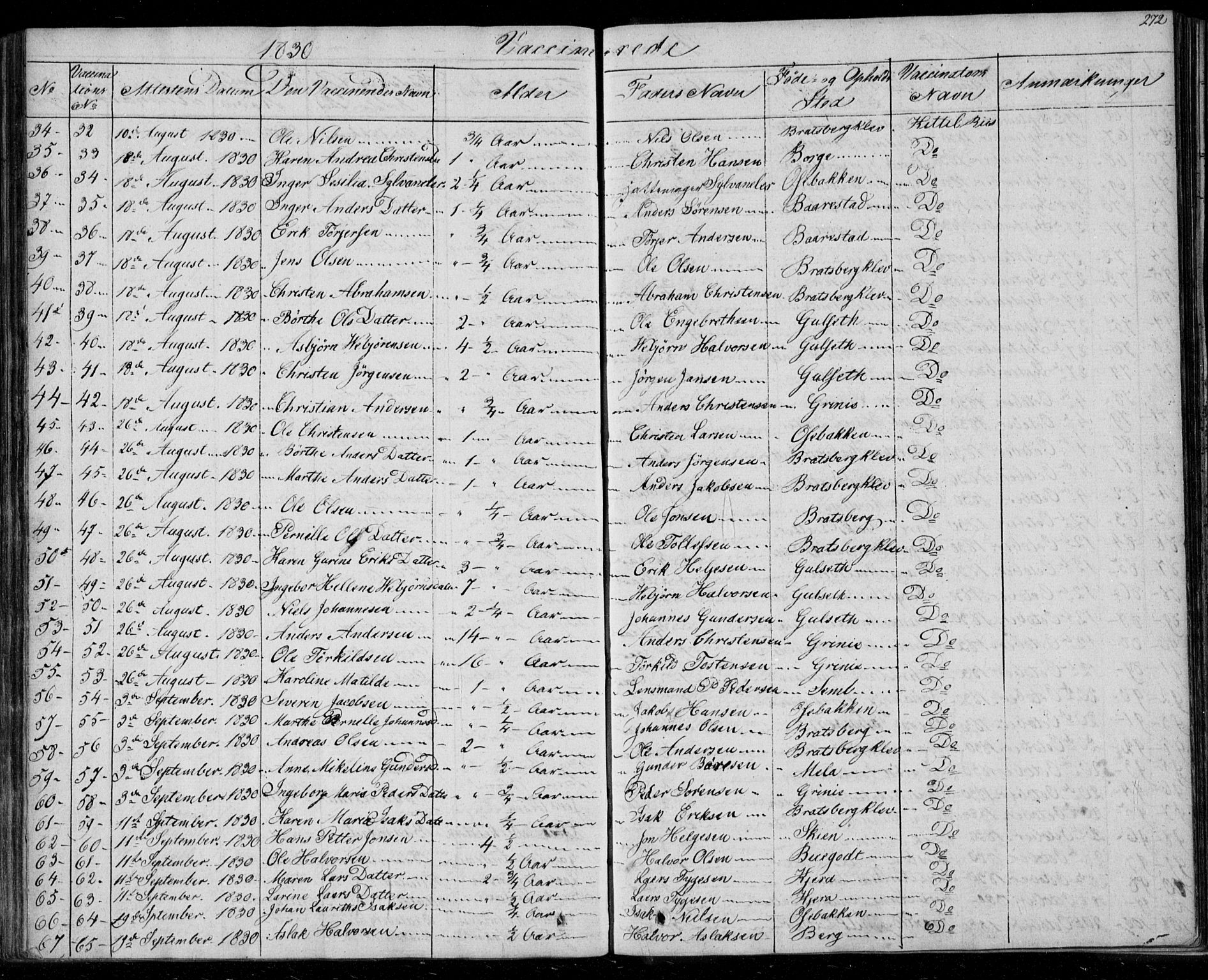 Gjerpen kirkebøker, AV/SAKO-A-265/F/Fa/L0006: Parish register (official) no. I 6, 1829-1834, p. 272