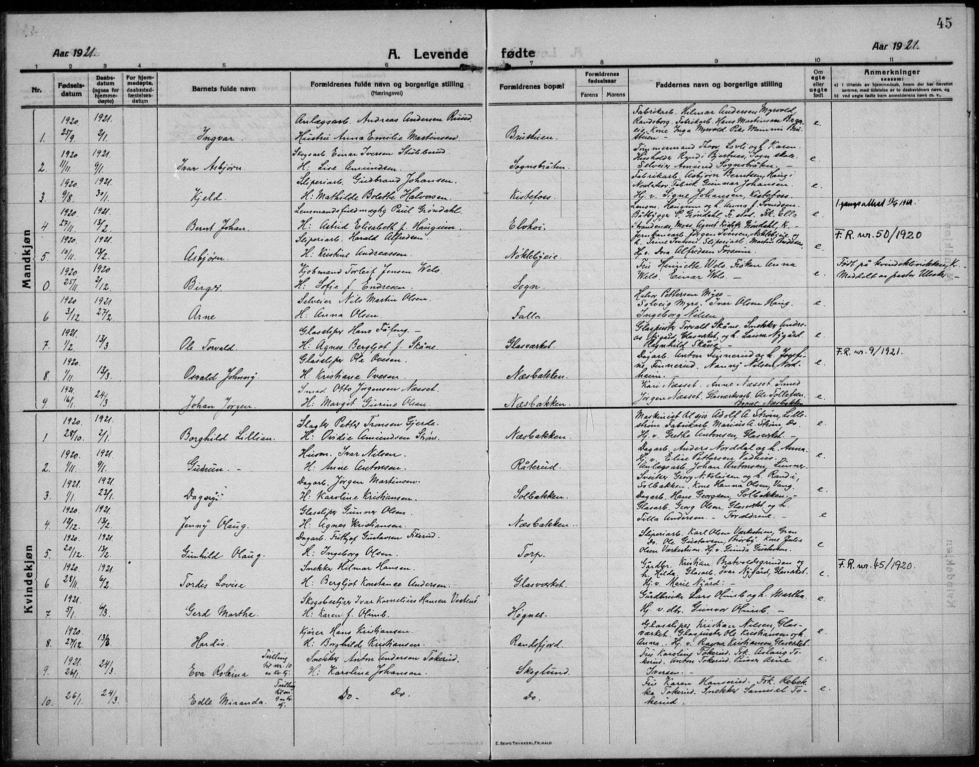 Jevnaker prestekontor, SAH/PREST-116/H/Ha/Haa/L0012: Parish register (official) no. 12, 1914-1924, p. 45