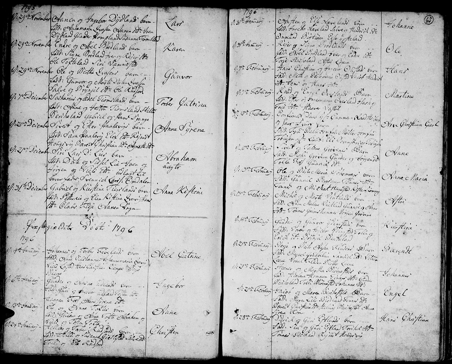 Lyngdal sokneprestkontor, AV/SAK-1111-0029/F/Fa/Fac/L0004: Parish register (official) no. A 4, 1780-1815, p. 65