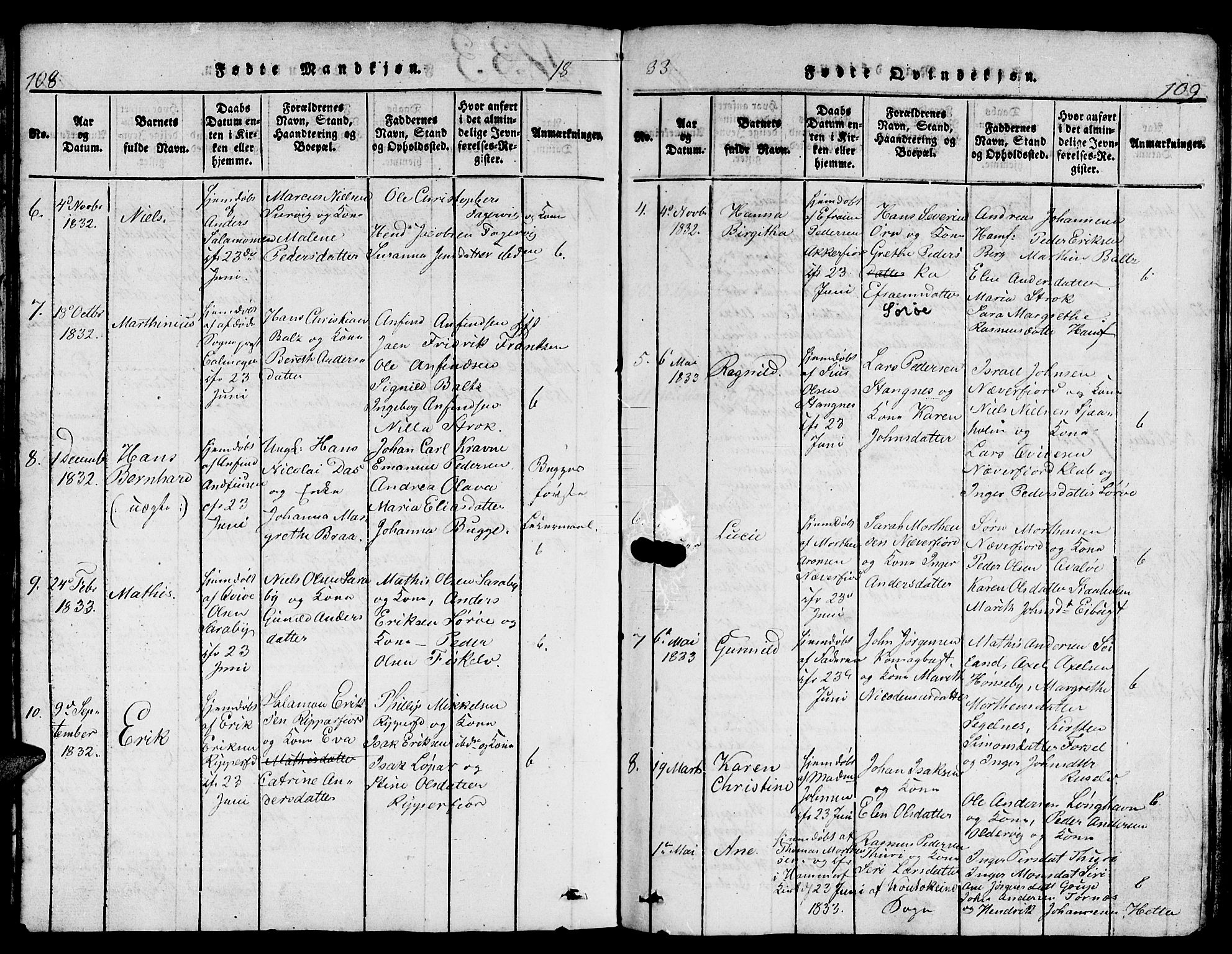 Hammerfest sokneprestkontor, AV/SATØ-S-1347/H/Hb/L0001.klokk: Parish register (copy) no. 1, 1822-1850, p. 108-109