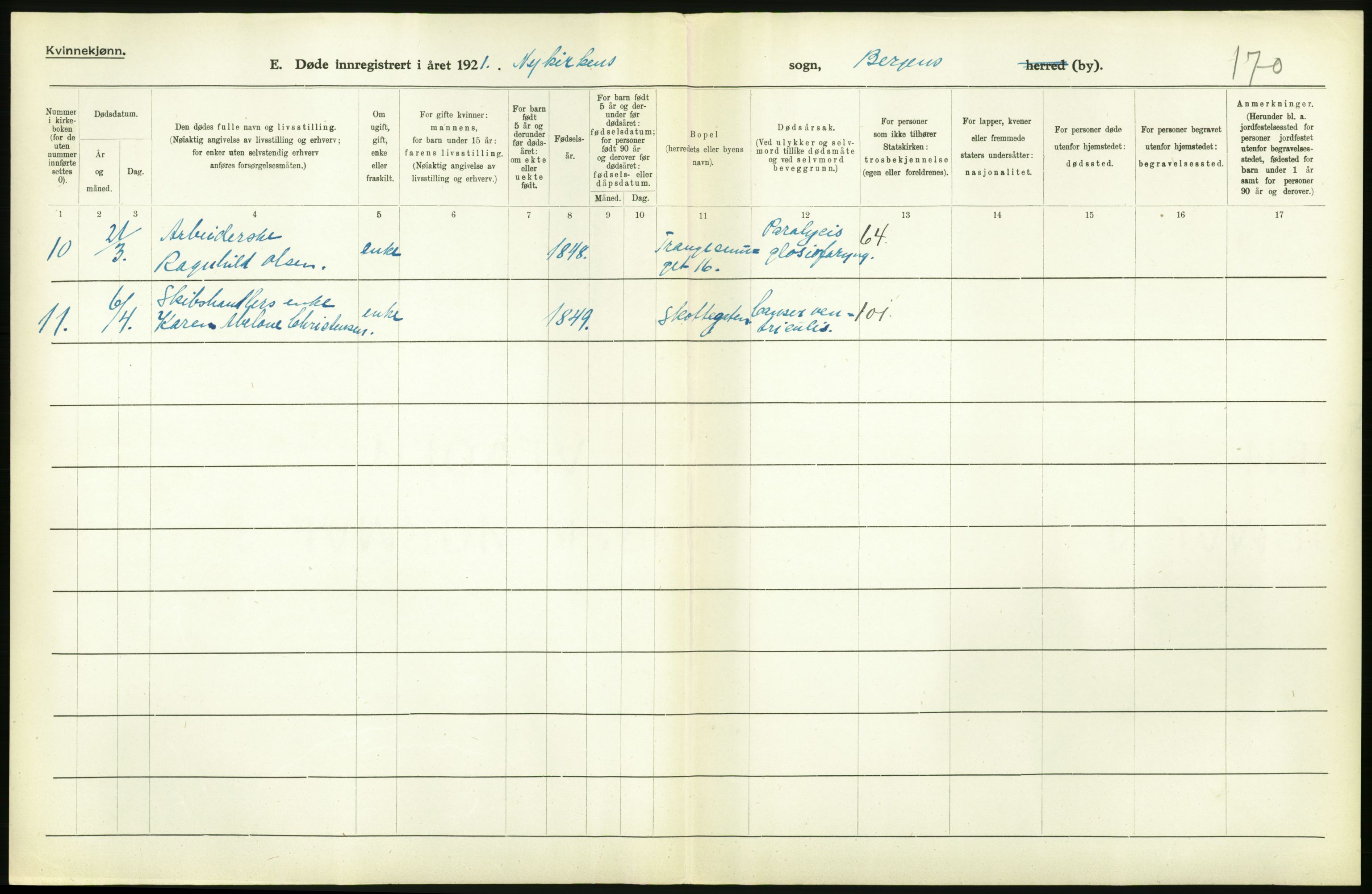 Statistisk sentralbyrå, Sosiodemografiske emner, Befolkning, RA/S-2228/D/Df/Dfc/Dfca/L0036: Bergen: Døde., 1921, p. 272