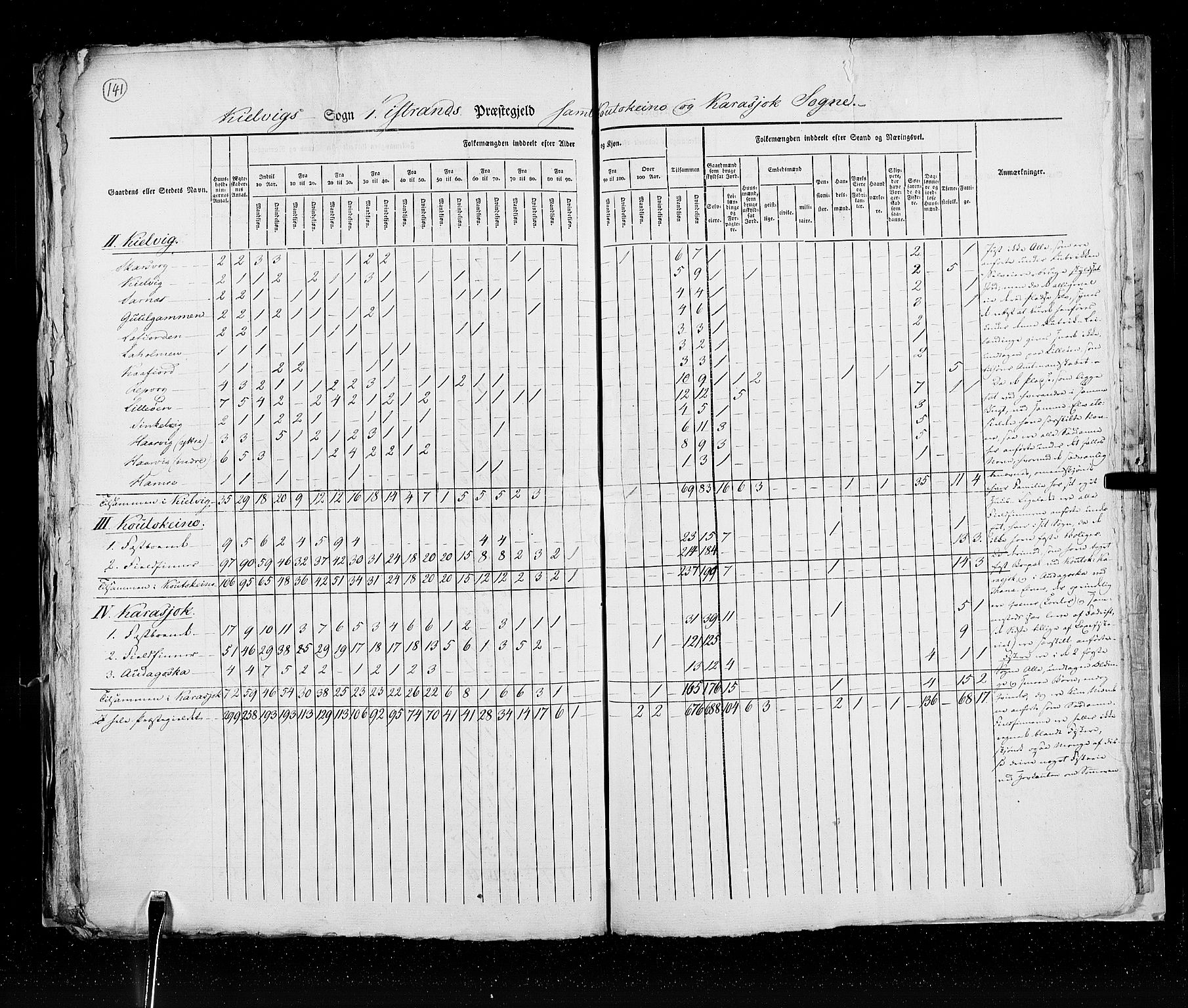 RA, Census 1825, vol. 19: Finnmarken amt, 1825, p. 141