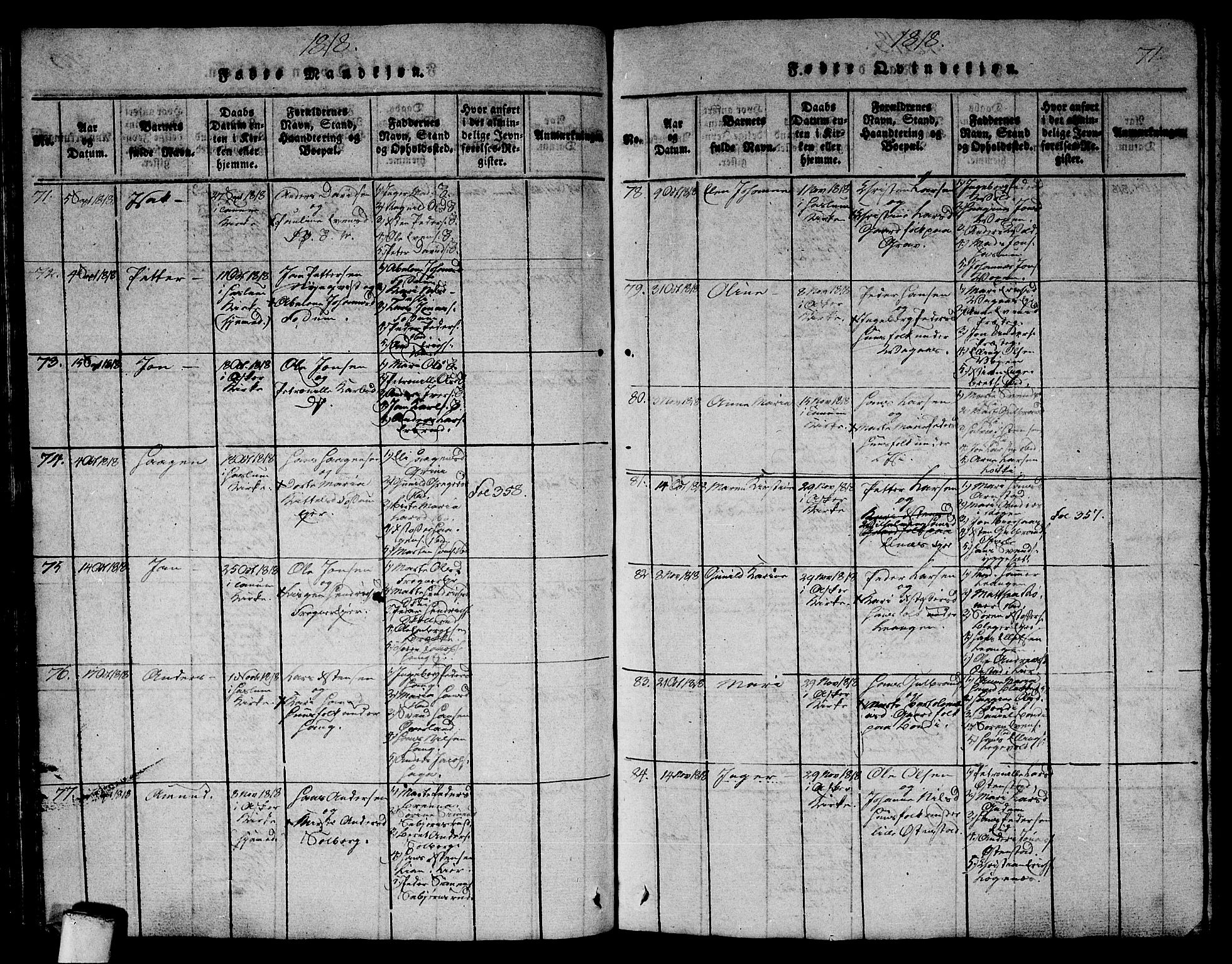 Asker prestekontor Kirkebøker, AV/SAO-A-10256a/G/Ga/L0001: Parish register (copy) no. I 1, 1814-1830, p. 71