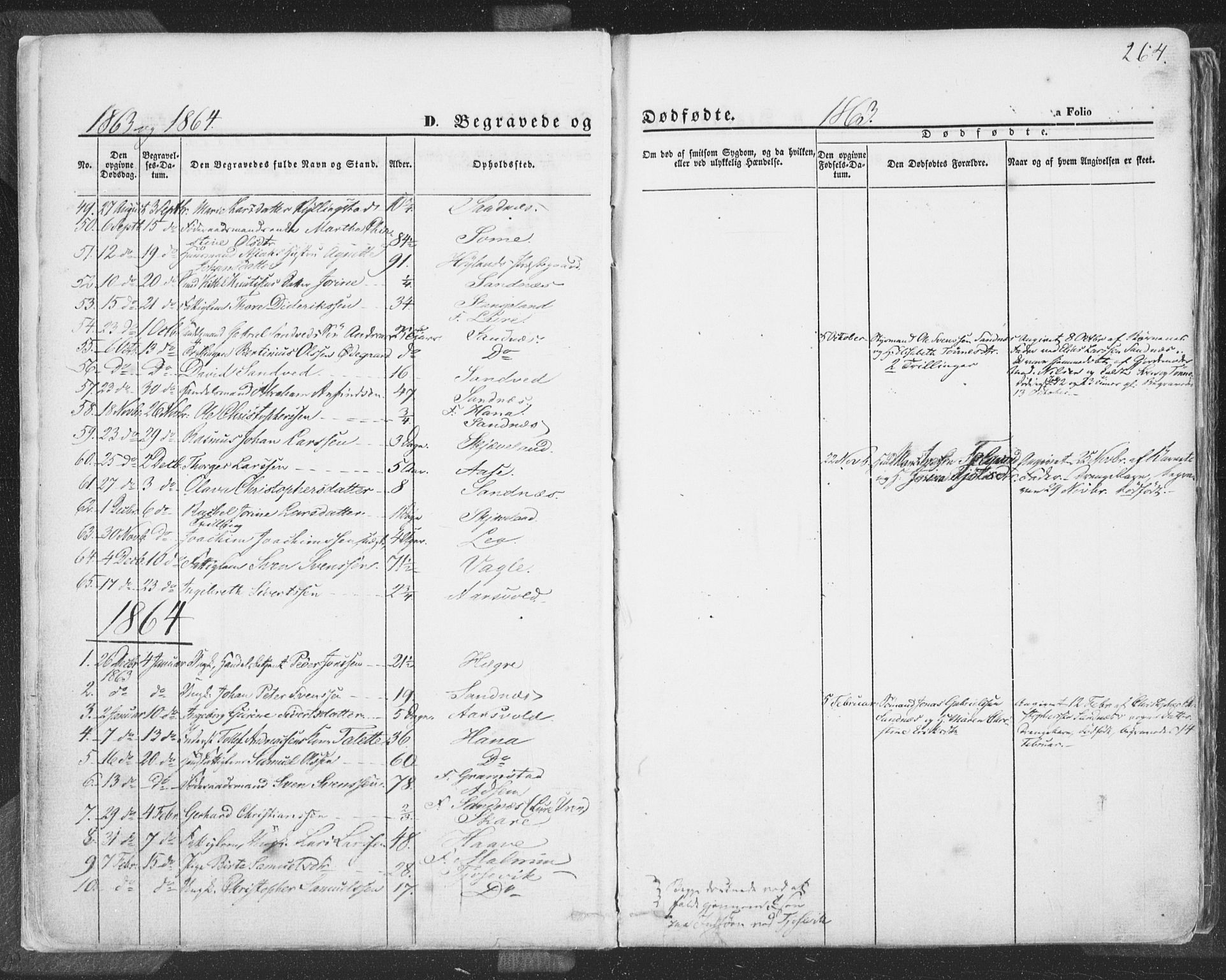 Høyland sokneprestkontor, SAST/A-101799/001/30BA/L0009: Parish register (official) no. A 9.2, 1857-1877, p. 264