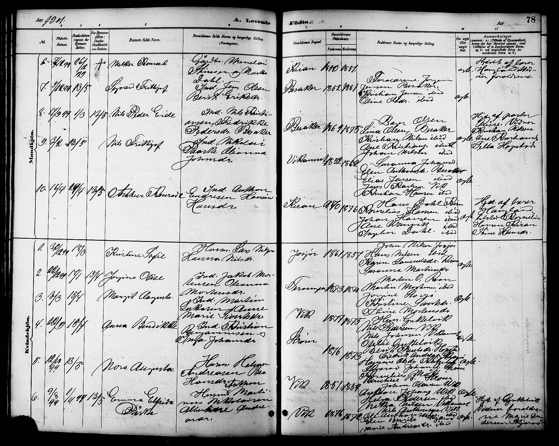 Ministerialprotokoller, klokkerbøker og fødselsregistre - Sør-Trøndelag, SAT/A-1456/657/L0716: Parish register (copy) no. 657C03, 1889-1904, p. 78