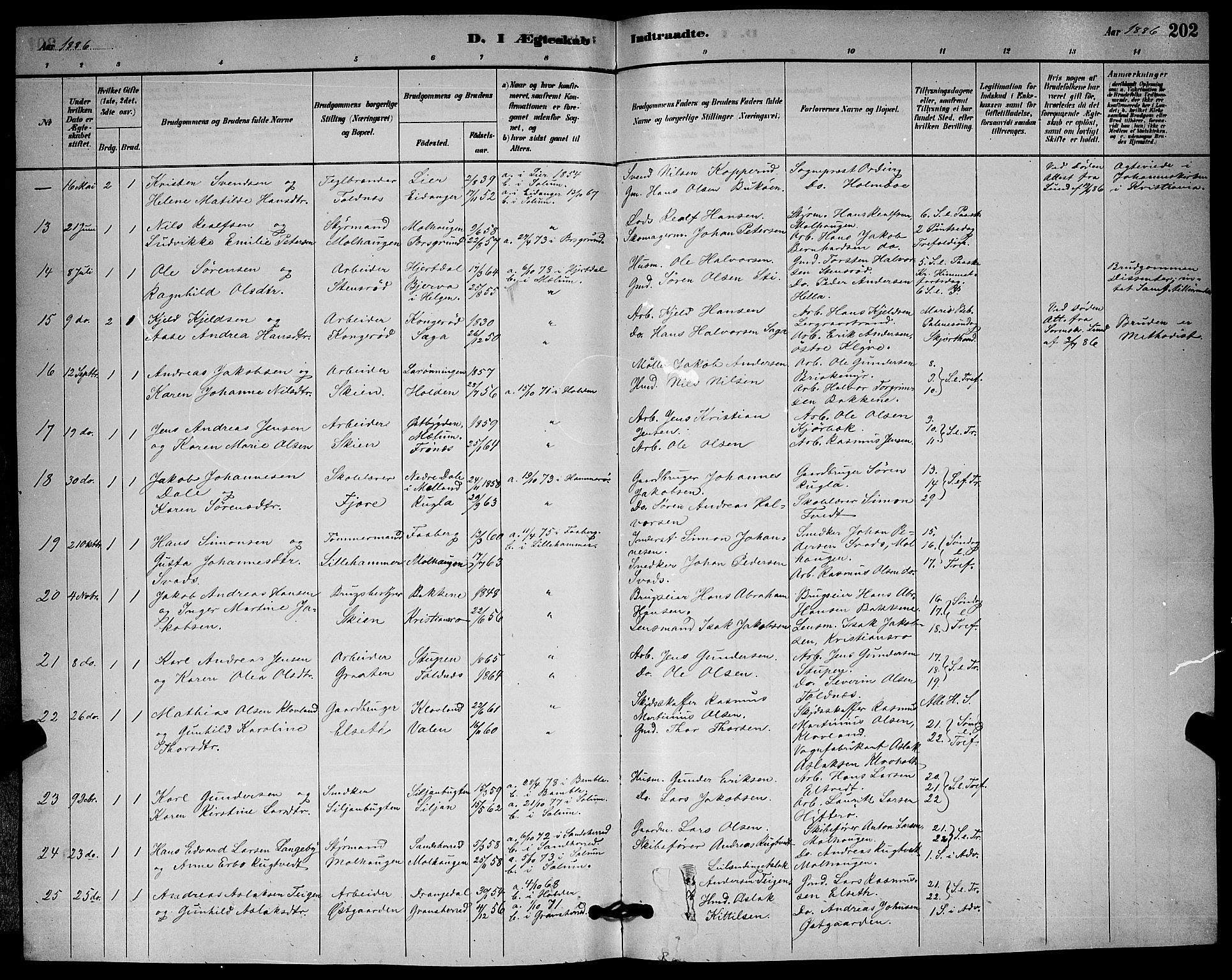 Solum kirkebøker, SAKO/A-306/G/Ga/L0007: Parish register (copy) no. I 7, 1884-1898, p. 202