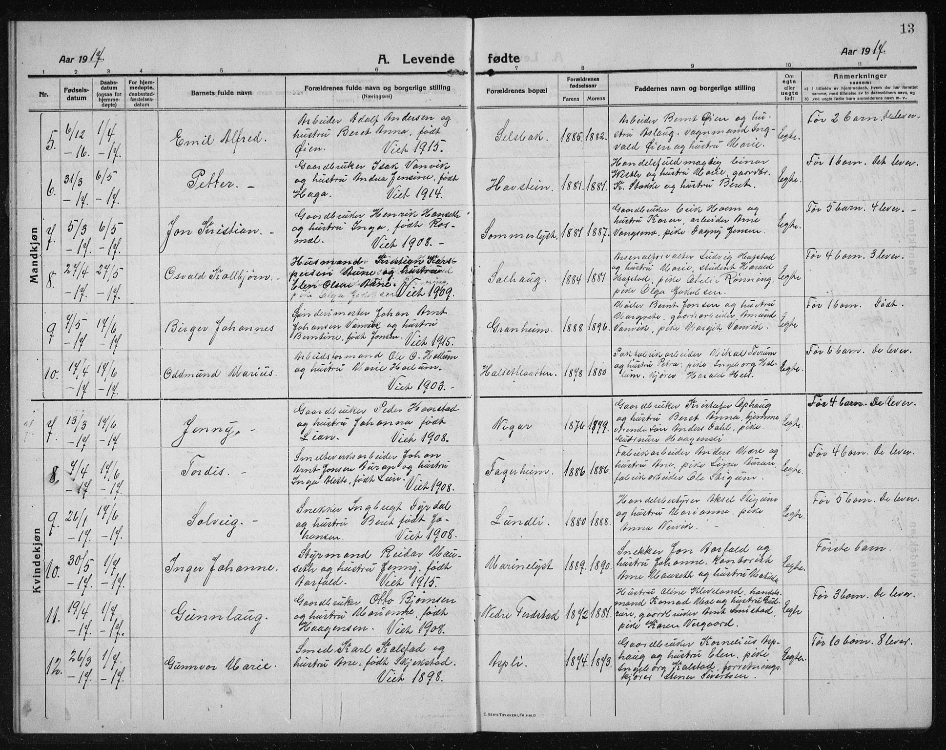 Ministerialprotokoller, klokkerbøker og fødselsregistre - Sør-Trøndelag, SAT/A-1456/611/L0356: Parish register (copy) no. 611C04, 1914-1938, p. 13