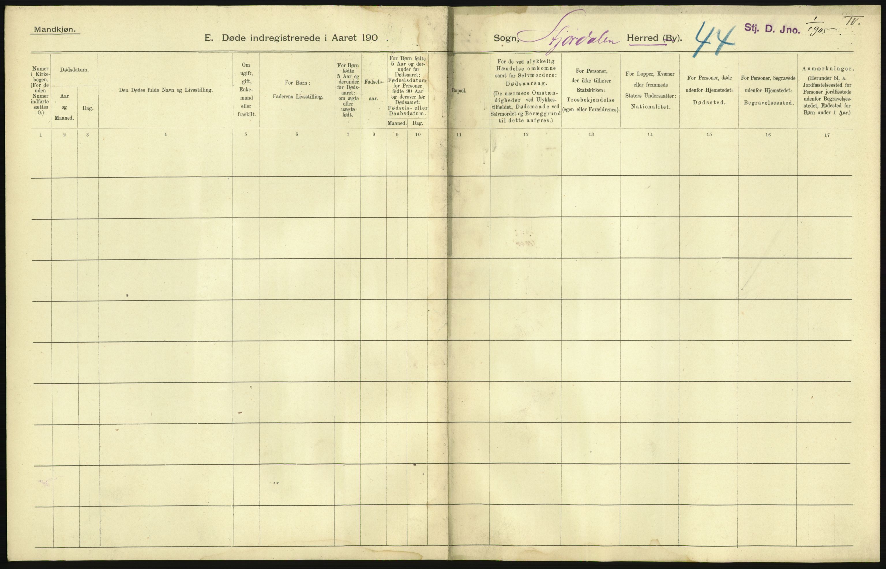 Statistisk sentralbyrå, Sosiodemografiske emner, Befolkning, AV/RA-S-2228/D/Df/Dfa/Dfab/L0019: Nordre Trondhjems amt: Fødte, gifte, døde, 1904, p. 447