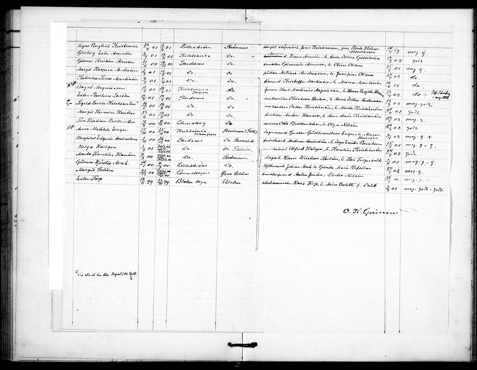 Skedsmo prestekontor Kirkebøker, AV/SAO-A-10033a/F/Fc/L0001: Parish register (official) no. III 1, 1908-1916