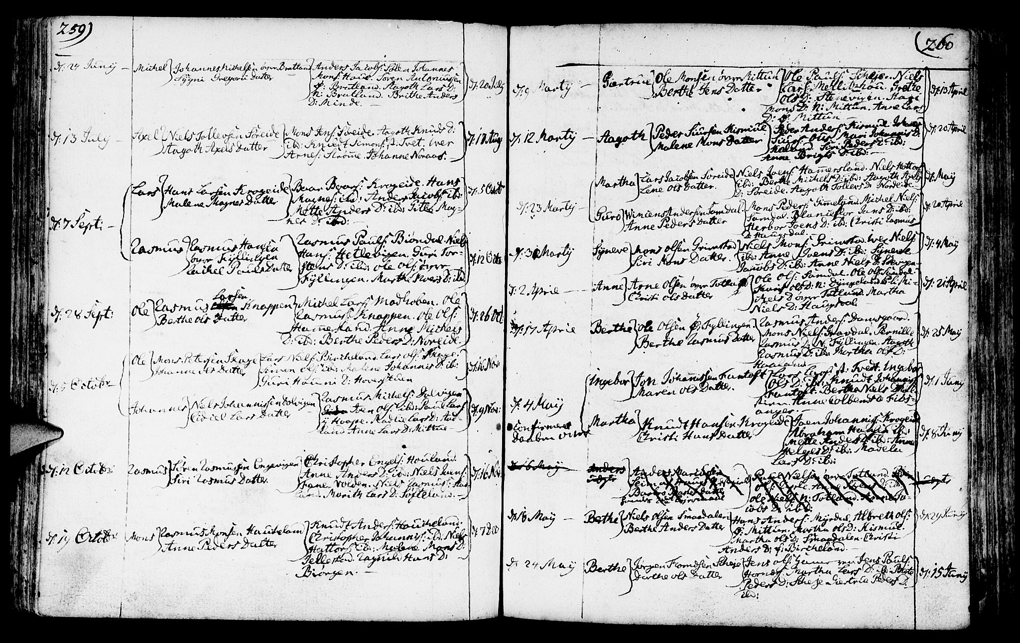 Fana Sokneprestembete, AV/SAB-A-75101/H/Haa/Haaa/L0005: Parish register (official) no. A 5, 1773-1799, p. 259-260