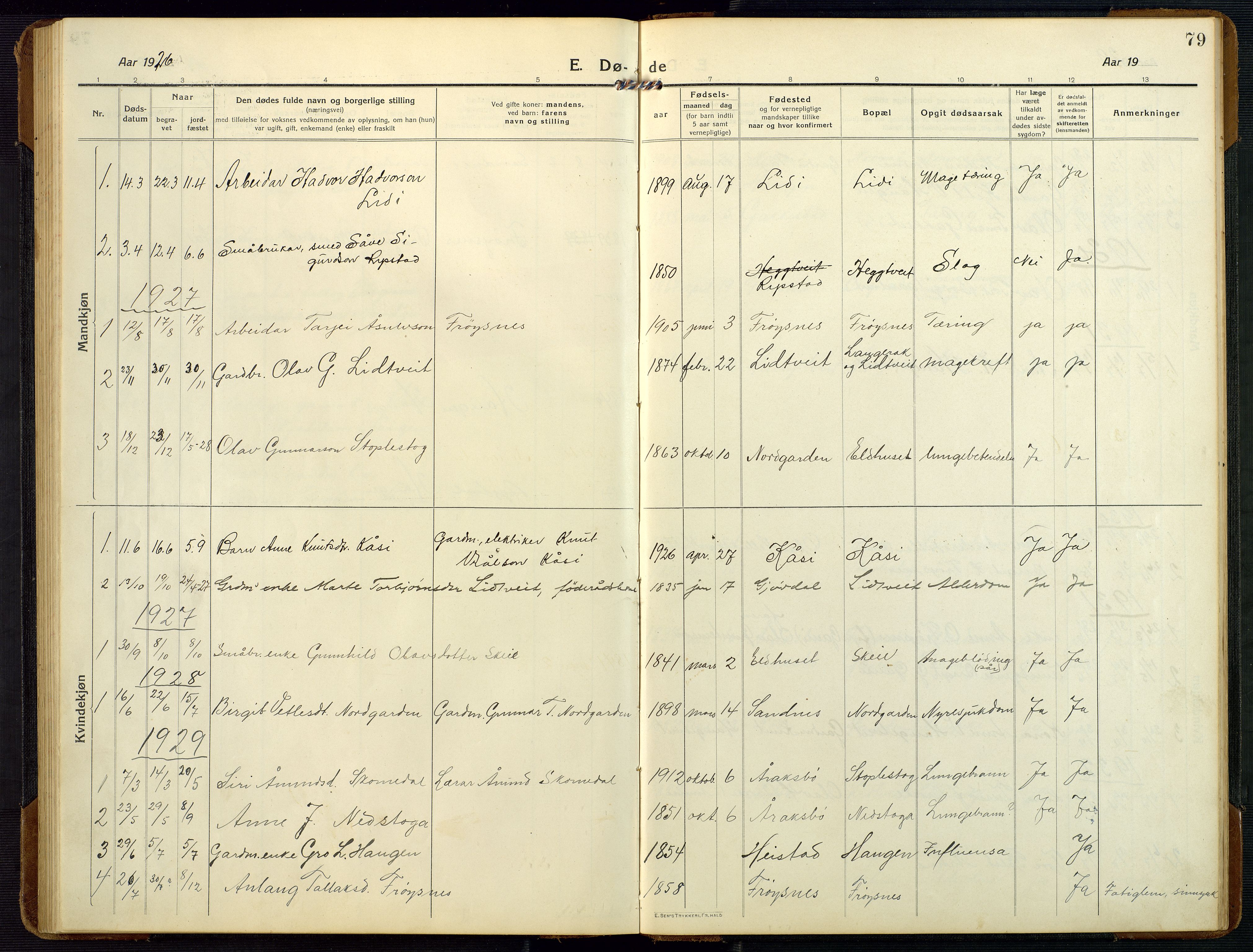 Bygland sokneprestkontor, AV/SAK-1111-0006/F/Fb/Fbc/L0003: Parish register (copy) no. B 3, 1916-1975, p. 79