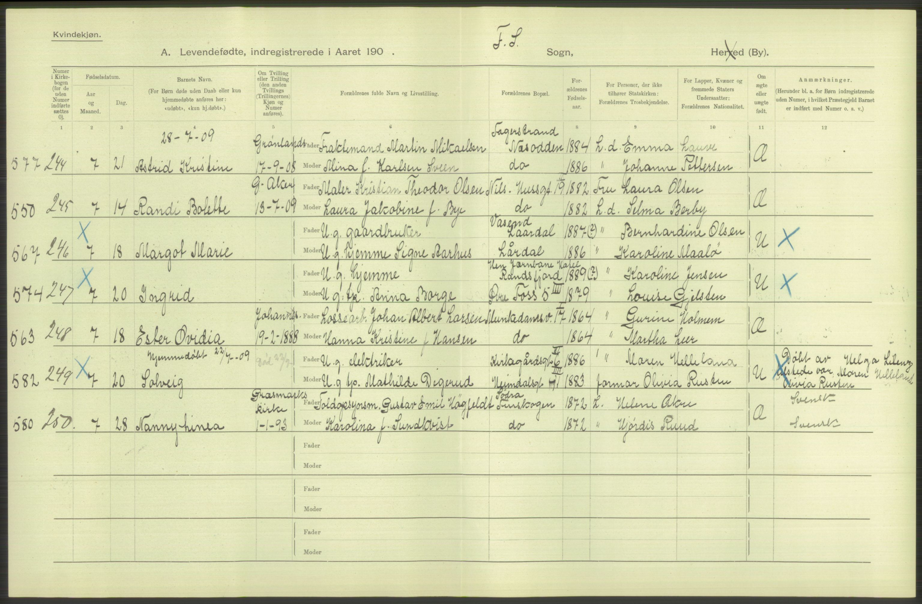 Statistisk sentralbyrå, Sosiodemografiske emner, Befolkning, RA/S-2228/D/Df/Dfa/Dfag/L0007: Kristiania: Levendefødte menn og kvinner., 1909, p. 518