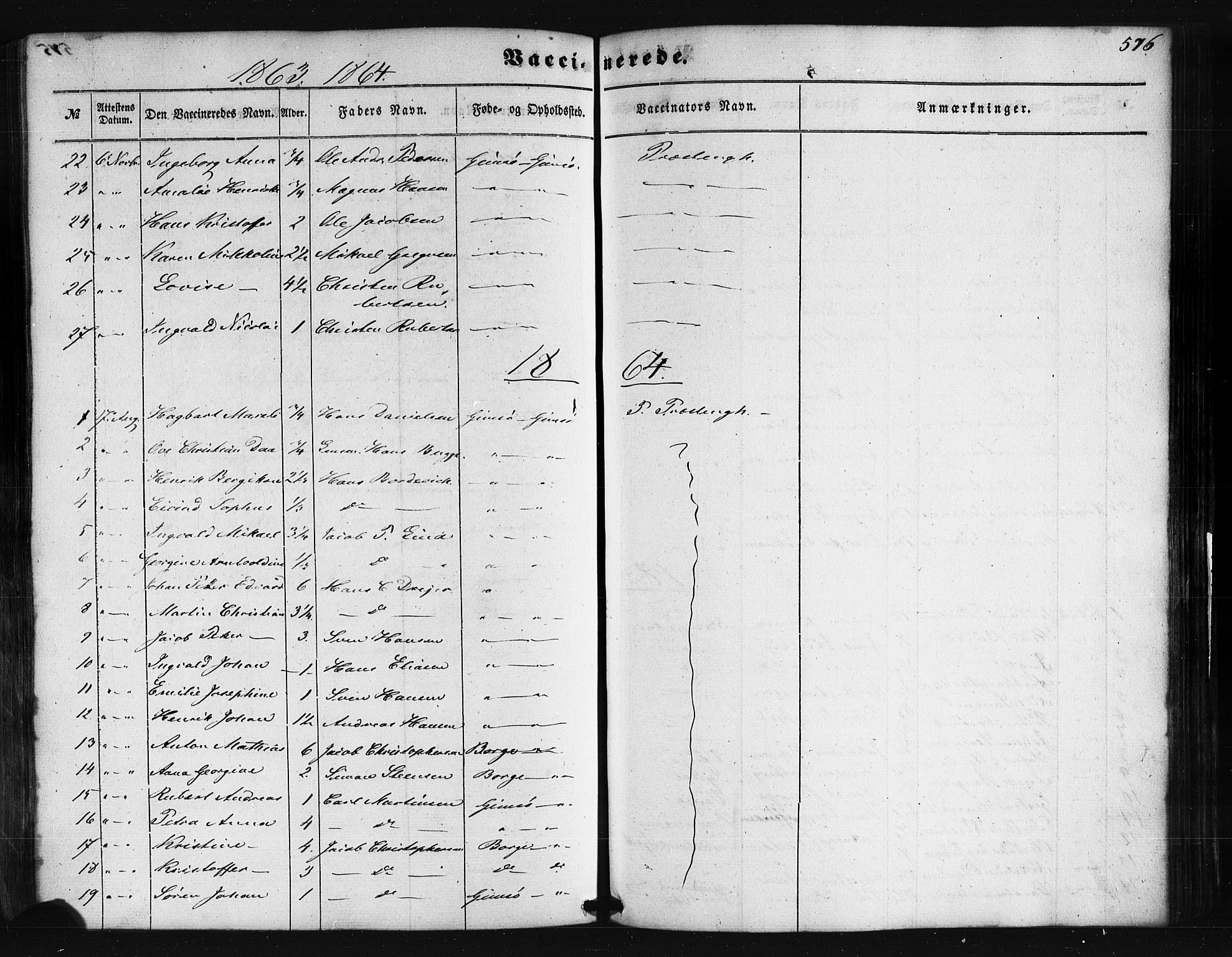 Ministerialprotokoller, klokkerbøker og fødselsregistre - Nordland, AV/SAT-A-1459/876/L1095: Parish register (official) no. 876A01, 1863-1885, p. 576