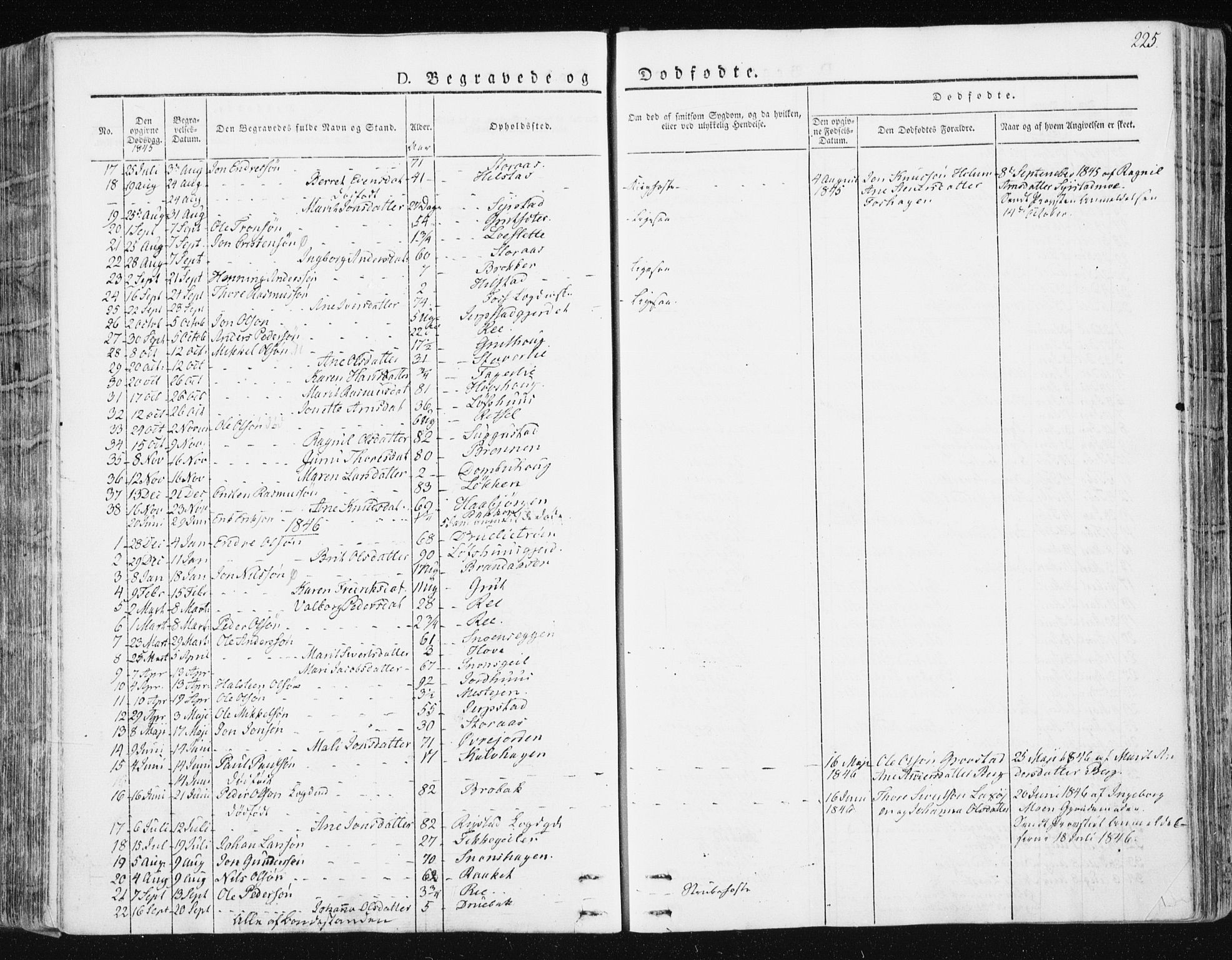 Ministerialprotokoller, klokkerbøker og fødselsregistre - Sør-Trøndelag, AV/SAT-A-1456/672/L0855: Parish register (official) no. 672A07, 1829-1860, p. 225